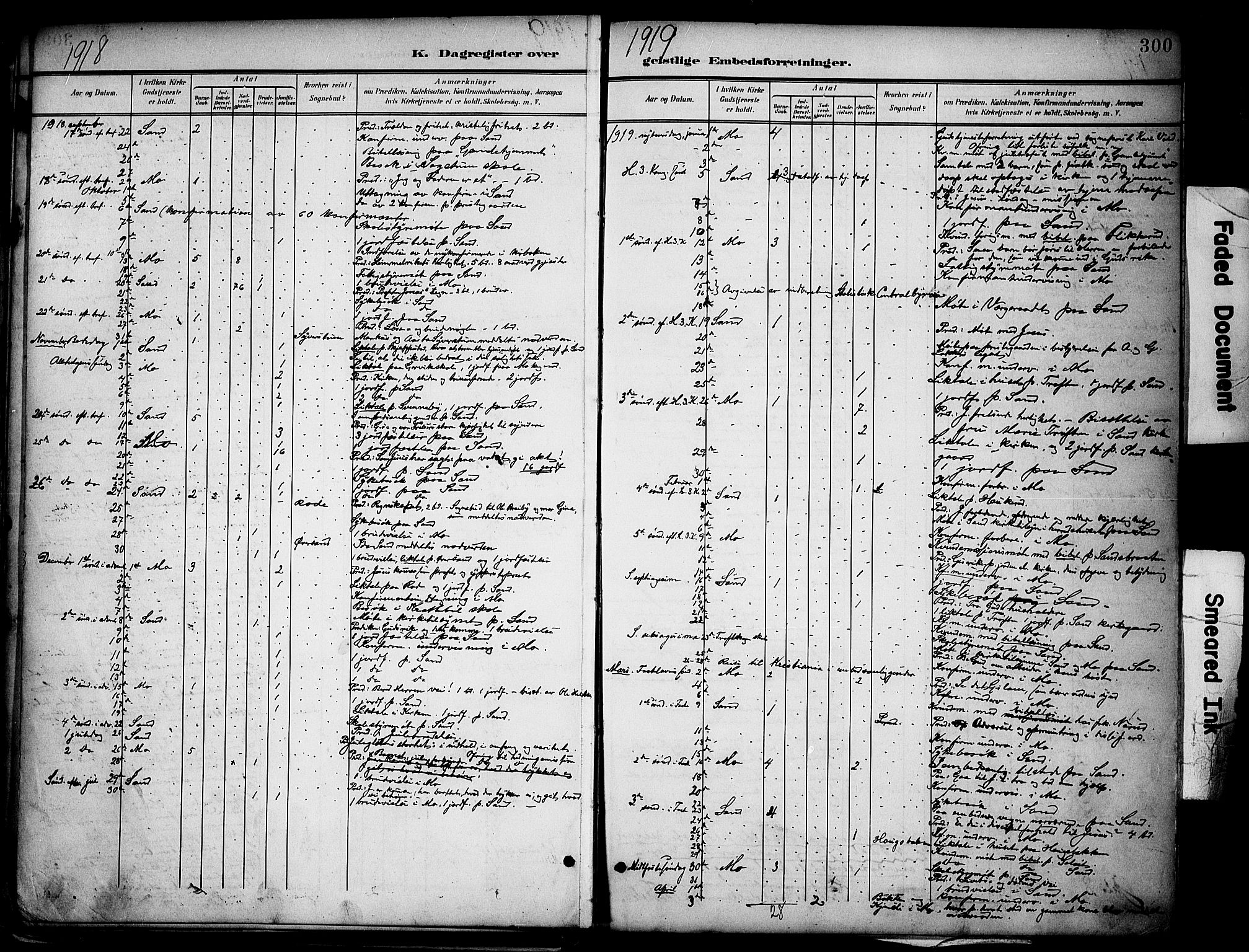 Nord-Odal prestekontor, AV/SAH-PREST-032/H/Ha/Haa/L0007: Parish register (official) no. 7, 1902-1926, p. 300