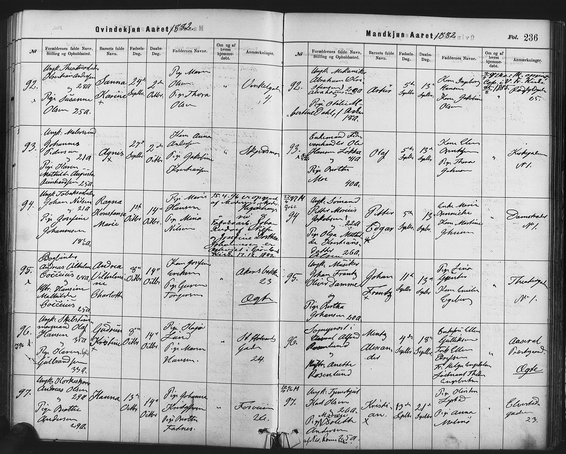 Rikshospitalet prestekontor Kirkebøker, AV/SAO-A-10309b/F/L0006: Parish register (official) no. 6, 1871-1885, p. 236