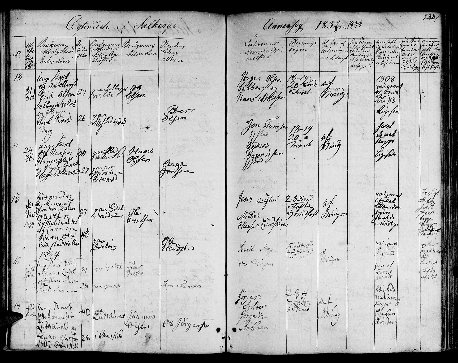 Ministerialprotokoller, klokkerbøker og fødselsregistre - Nord-Trøndelag, SAT/A-1458/730/L0277: Parish register (official) no. 730A06 /2, 1831-1839, p. 288