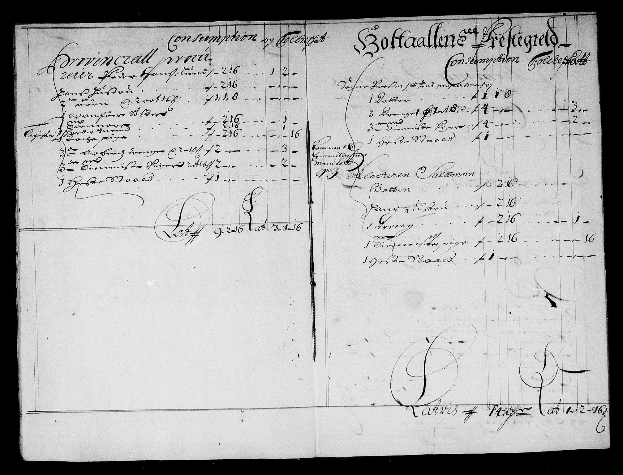 Rentekammeret inntil 1814, Reviderte regnskaper, Stiftamtstueregnskaper, Trondheim stiftamt og Nordland amt, RA/EA-6044/R/Rg/L0075: Trondheim stiftamt og Nordland amt, 1684