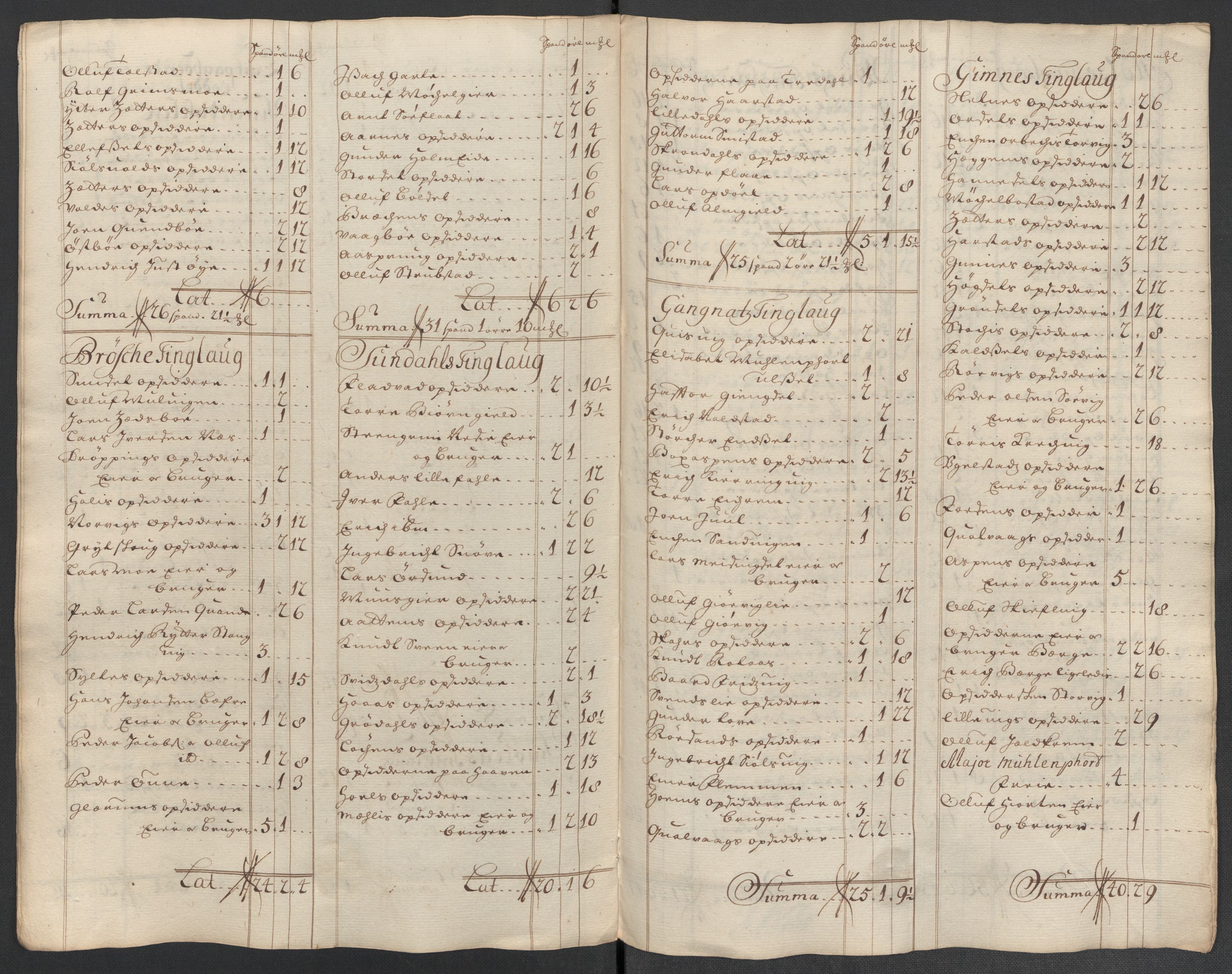 Rentekammeret inntil 1814, Reviderte regnskaper, Fogderegnskap, AV/RA-EA-4092/R56/L3742: Fogderegnskap Nordmøre, 1706-1707, p. 294