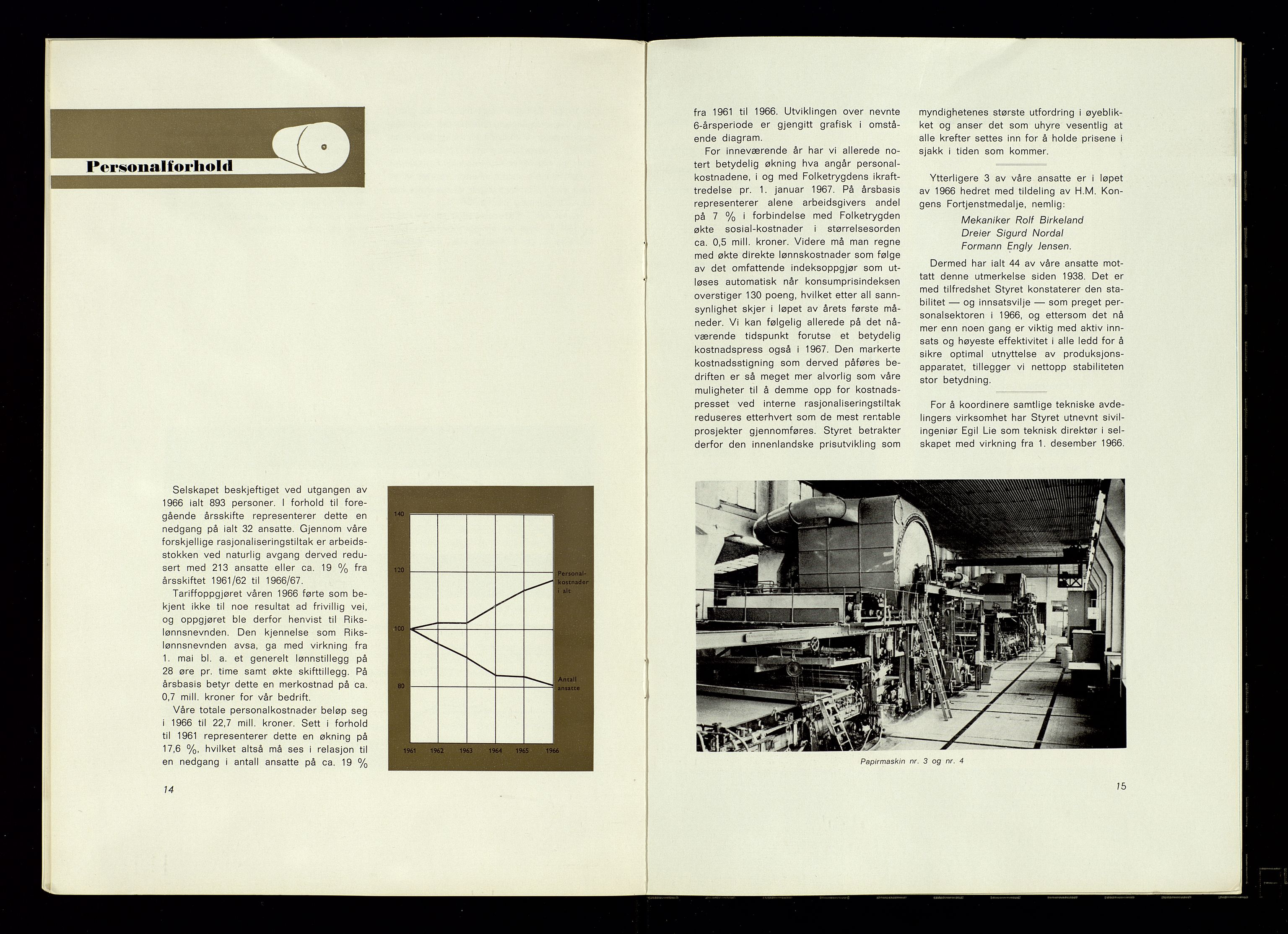 Hunsfos fabrikker, AV/SAK-D/1440/01/L0001/0003: Vedtekter, anmeldelser og årsberetninger / Årsberetninger og regnskap, 1918-1989, p. 273