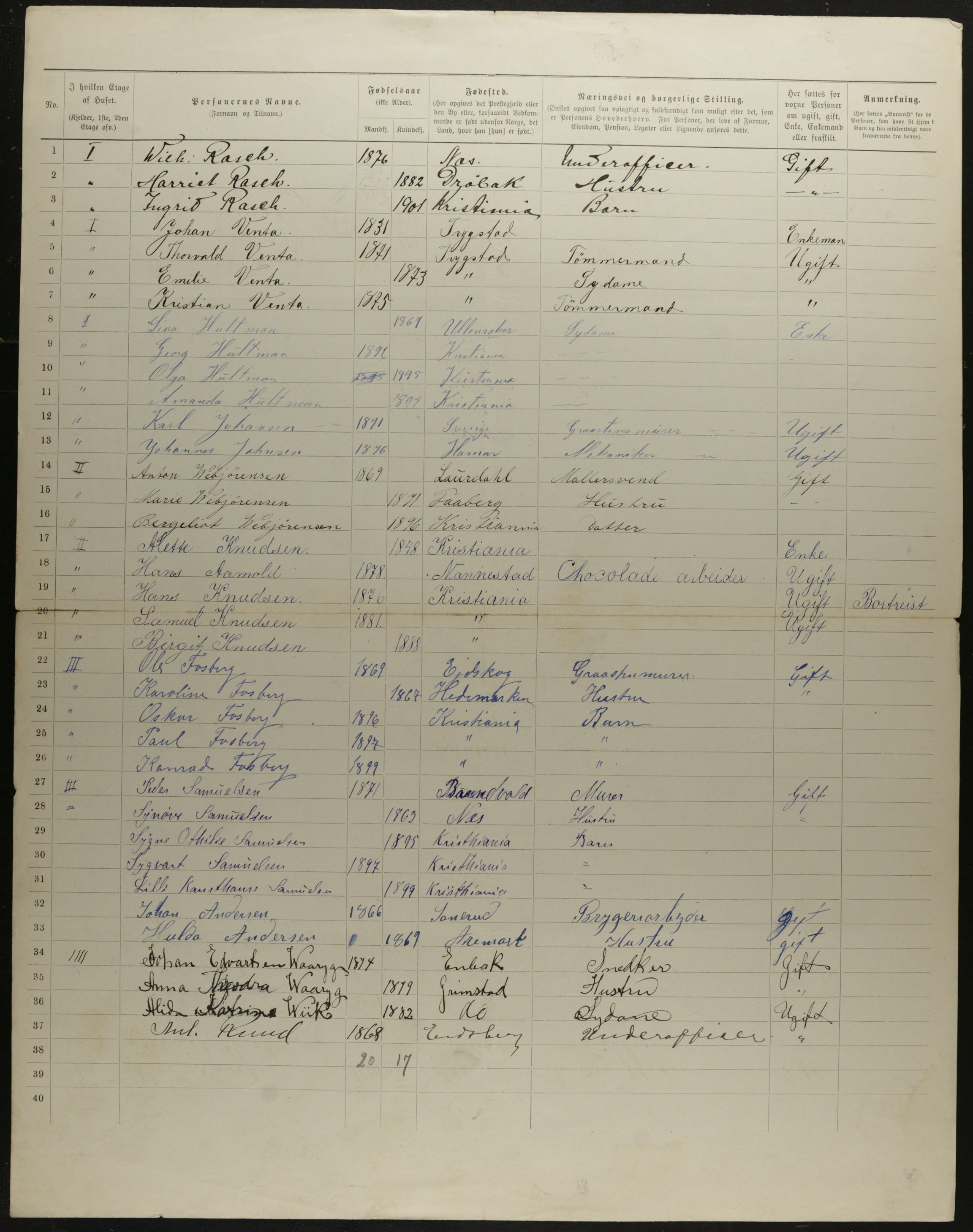 OBA, Municipal Census 1901 for Kristiania, 1901, p. 10920