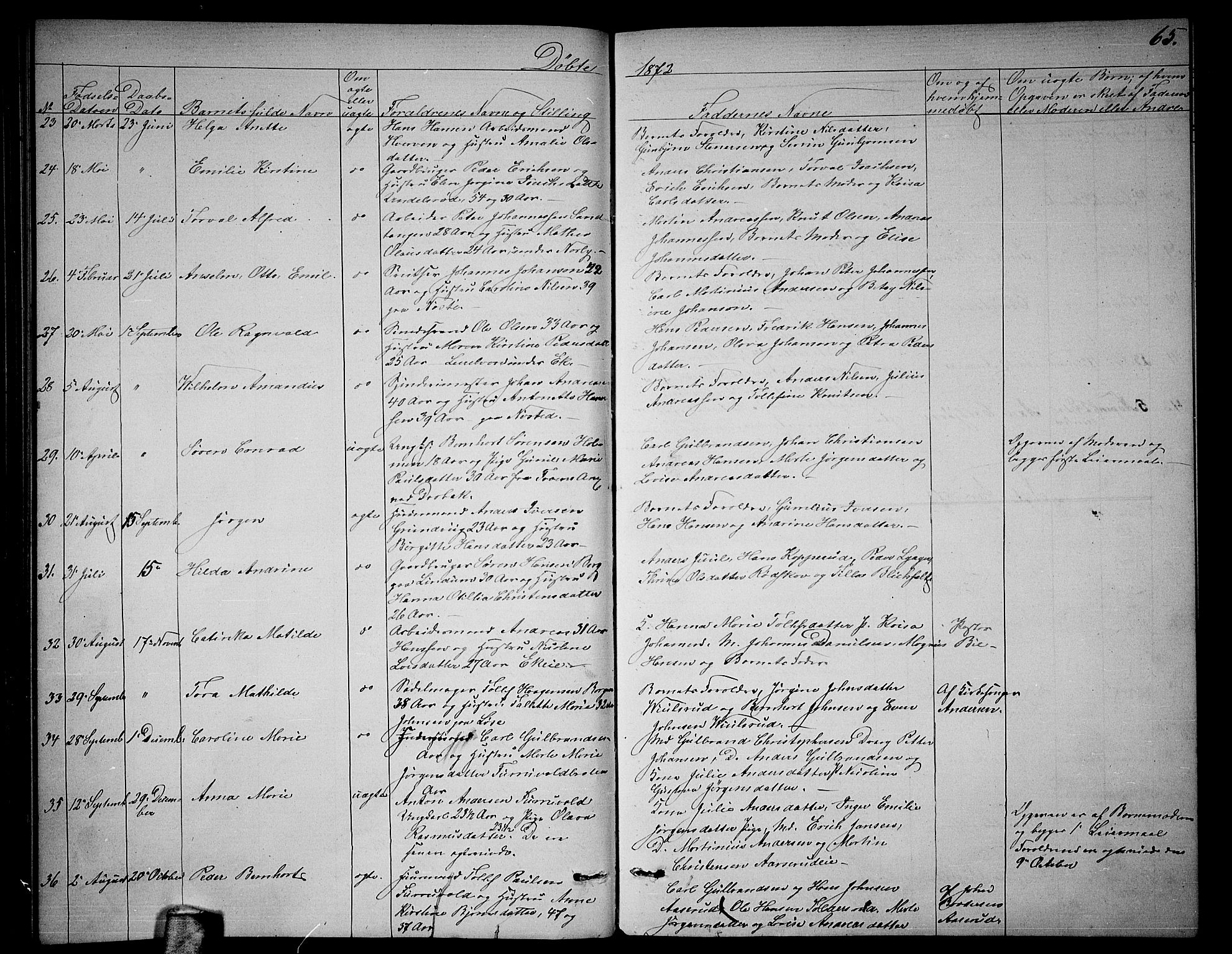 Skoger kirkebøker, AV/SAKO-A-59/G/Ga/L0002: Parish register (copy) no. I 2, 1860-1880, p. 65