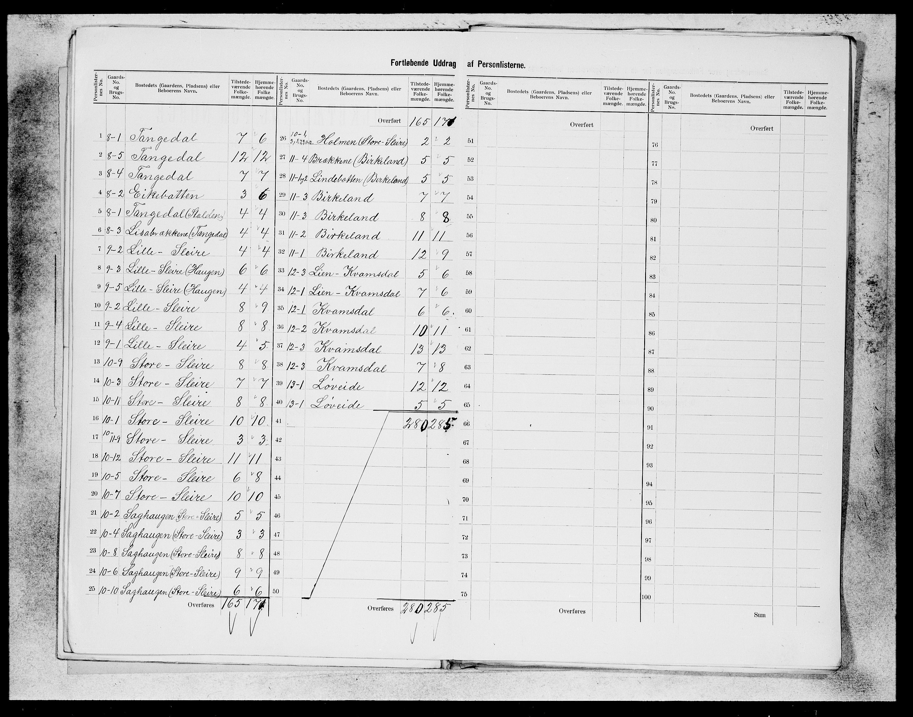 SAB, 1900 census for Masfjorden, 1900, p. 6