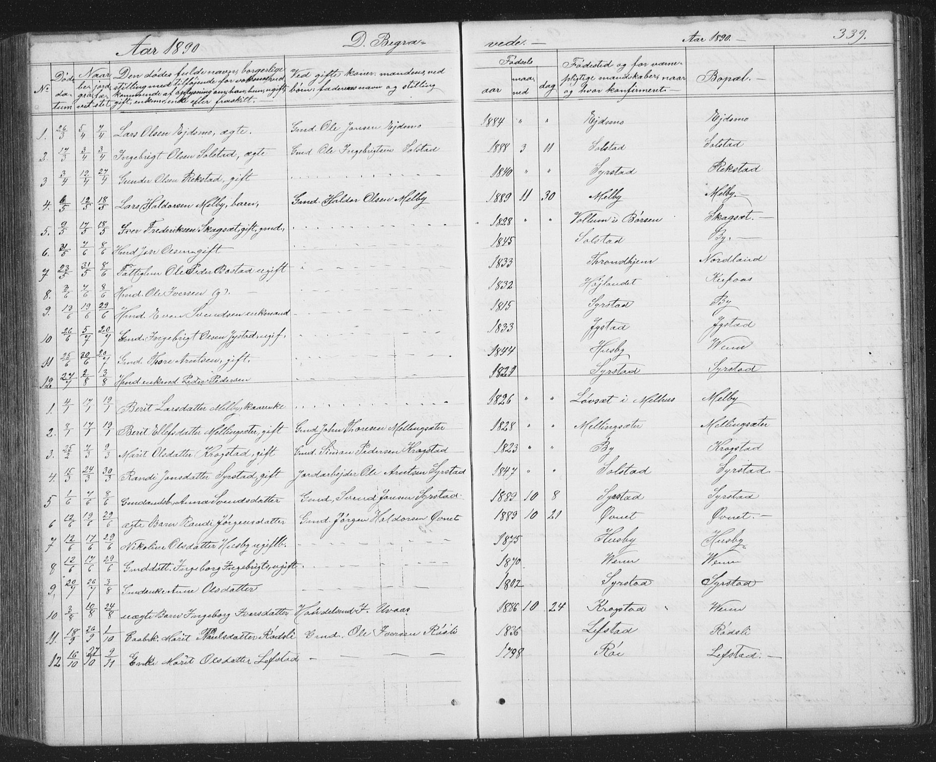 Ministerialprotokoller, klokkerbøker og fødselsregistre - Sør-Trøndelag, SAT/A-1456/667/L0798: Parish register (copy) no. 667C03, 1867-1929, p. 339