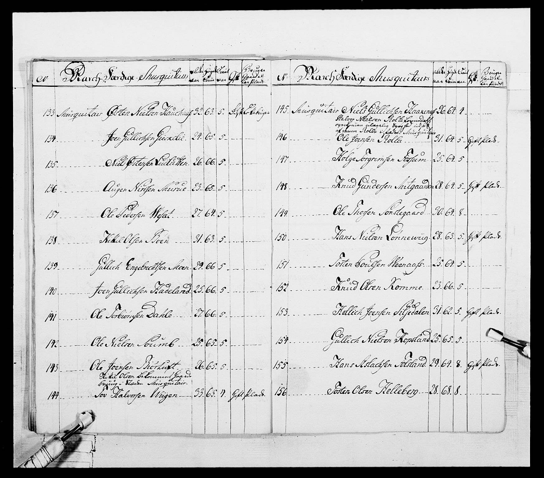 Generalitets- og kommissariatskollegiet, Det kongelige norske kommissariatskollegium, AV/RA-EA-5420/E/Eh/L0055: 2. Smålenske nasjonale infanteriregiment, 1777-1787, p. 35