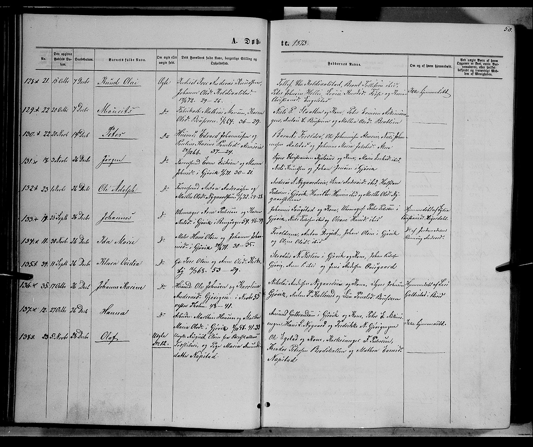 Vardal prestekontor, AV/SAH-PREST-100/H/Ha/Hab/L0006: Parish register (copy) no. 6, 1869-1881, p. 50