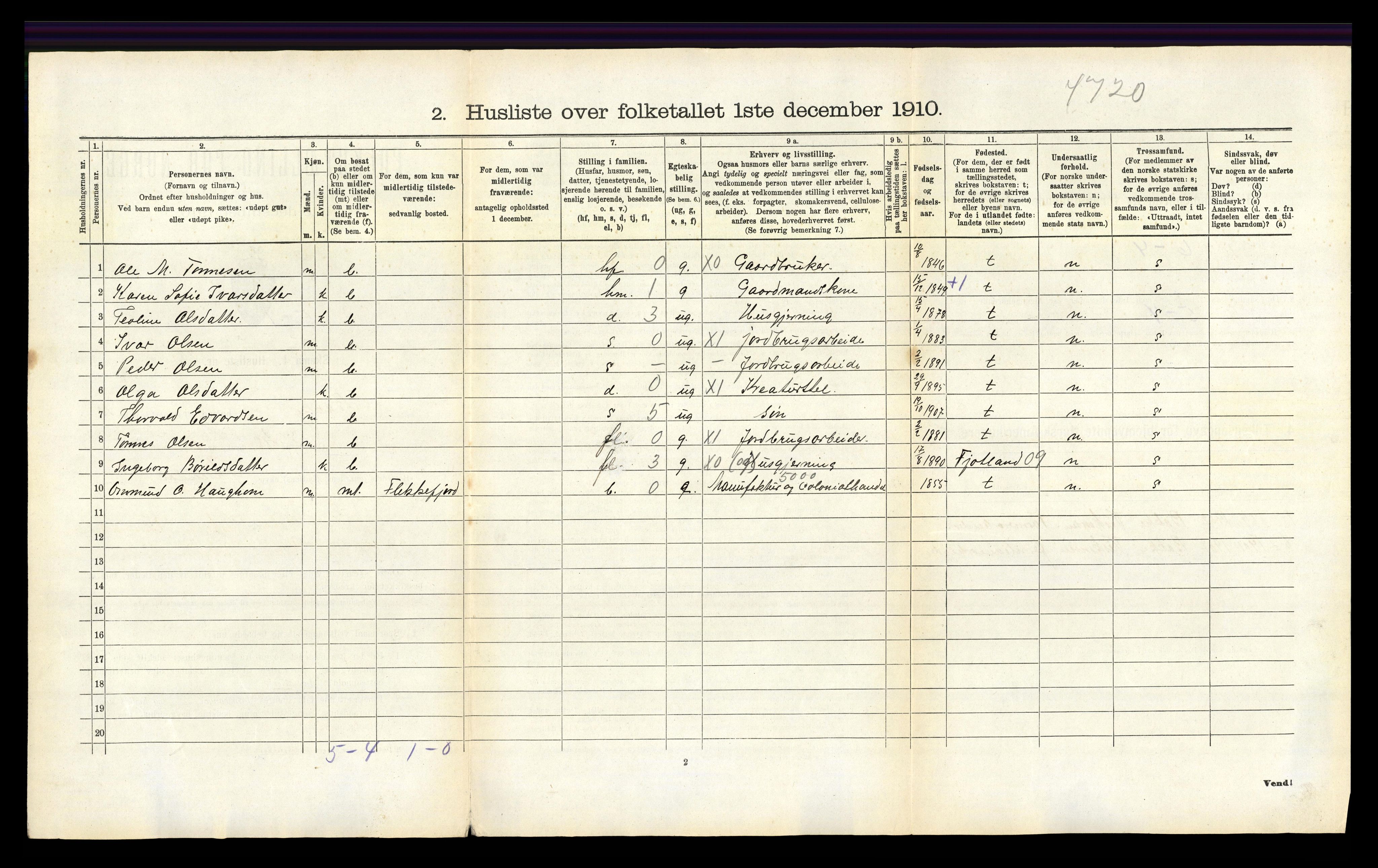 RA, 1910 census for Bakke, 1910, p. 532