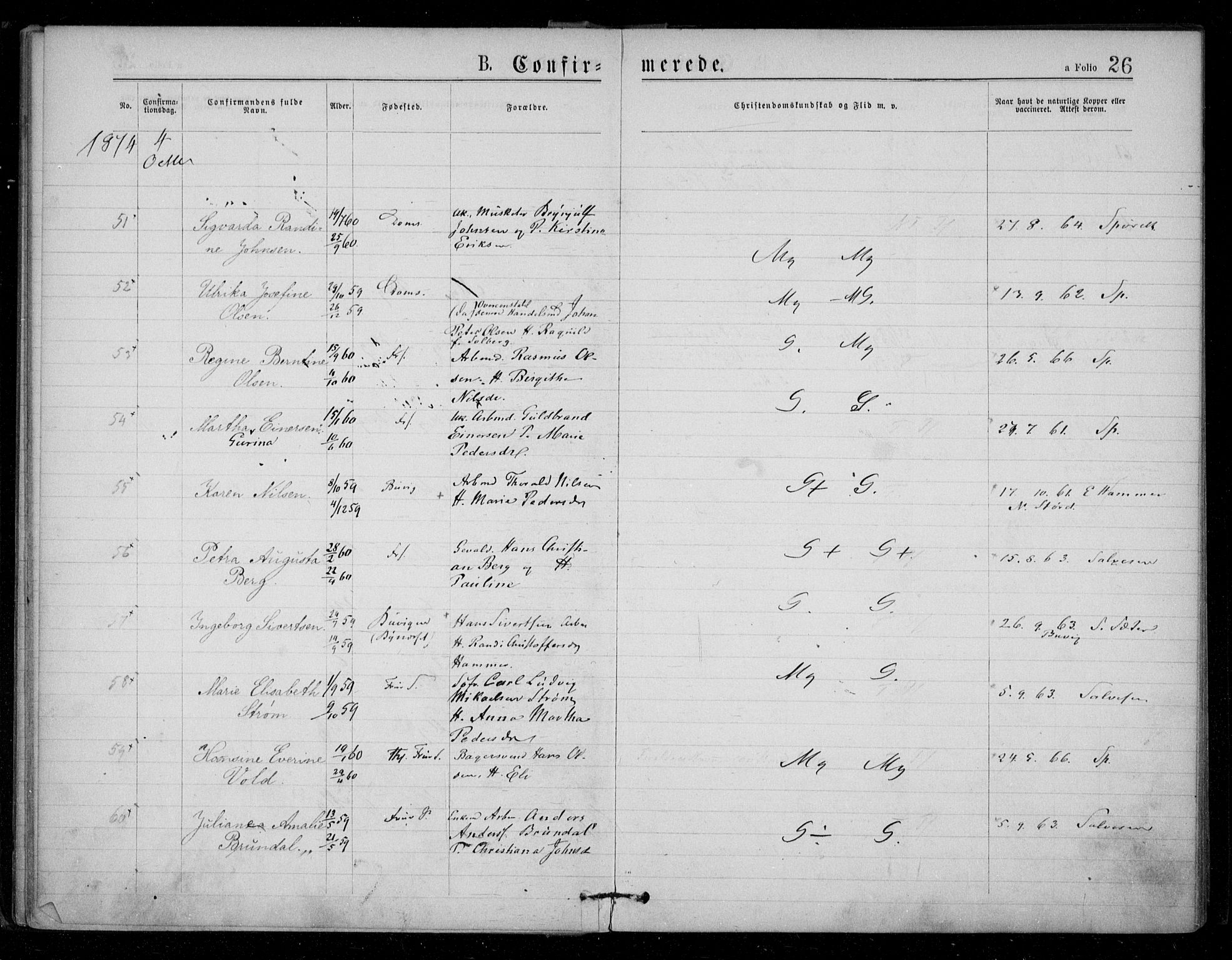 Ministerialprotokoller, klokkerbøker og fødselsregistre - Sør-Trøndelag, AV/SAT-A-1456/602/L0121: Parish register (official) no. 602A19, 1872-1879, p. 26