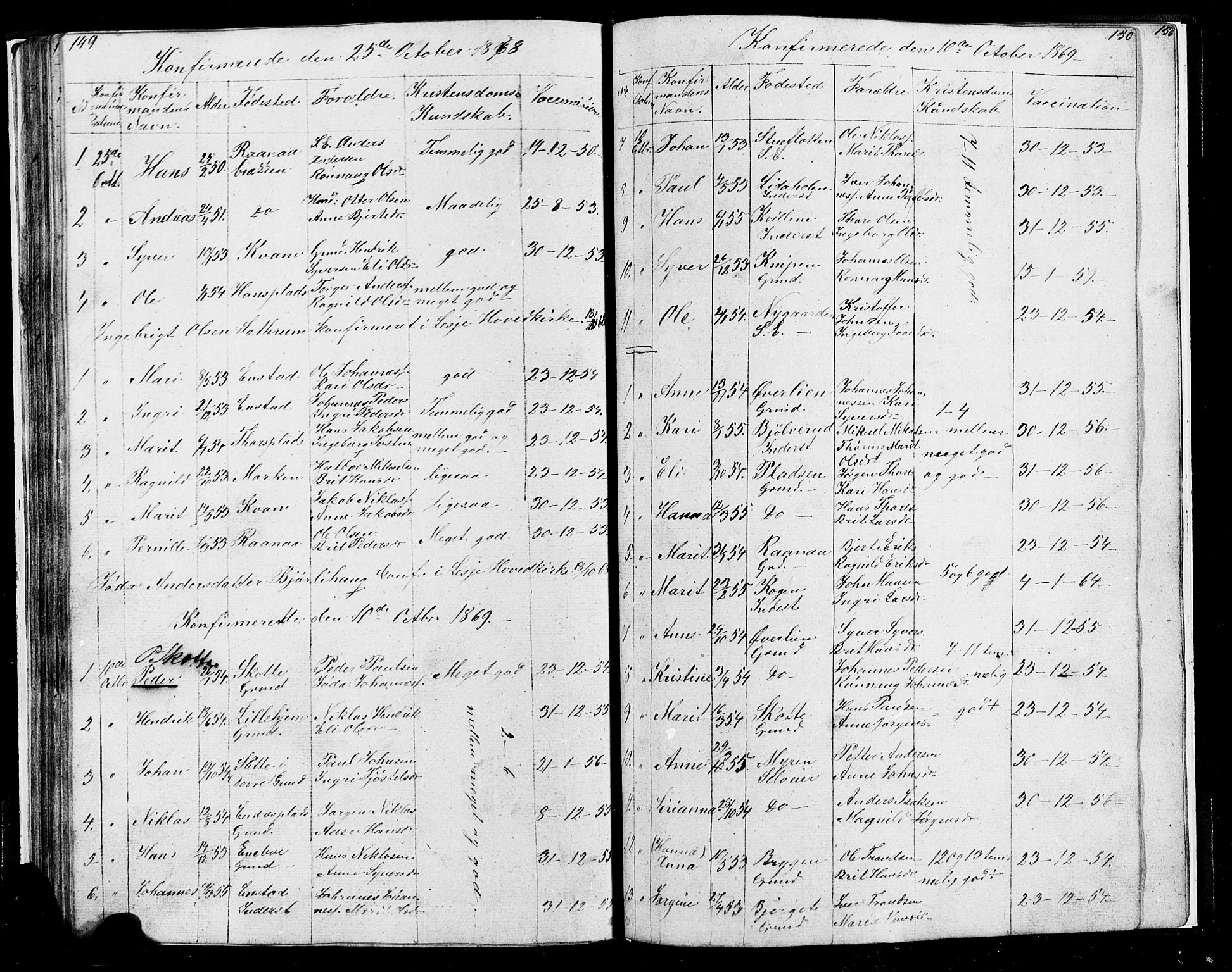 Lesja prestekontor, SAH/PREST-068/H/Ha/Hab/L0004: Parish register (copy) no. 4, 1842-1871, p. 149-150