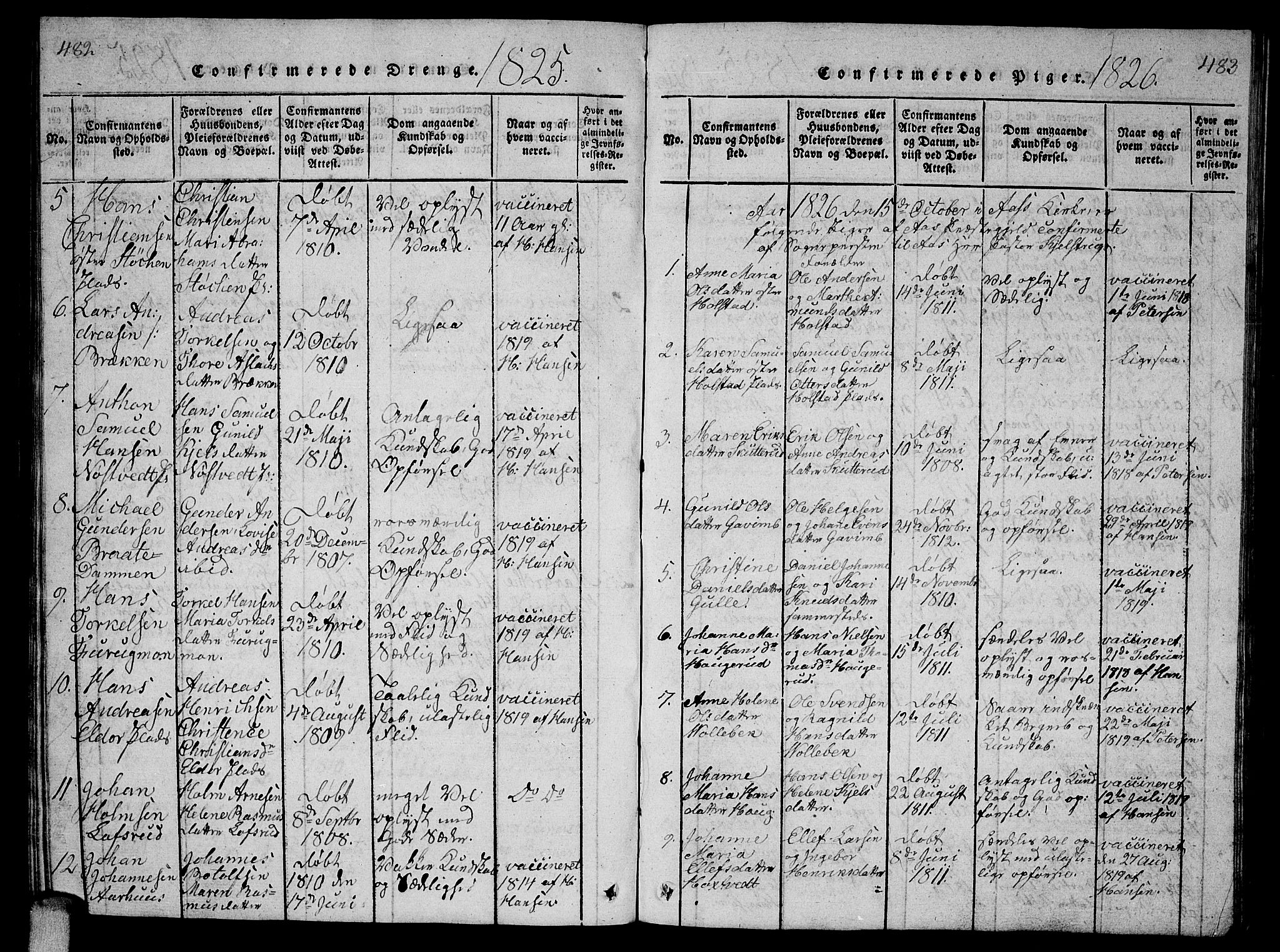 Ås prestekontor Kirkebøker, AV/SAO-A-10894/G/Ga/L0002: Parish register (copy) no. I 2, 1820-1836, p. 482-483