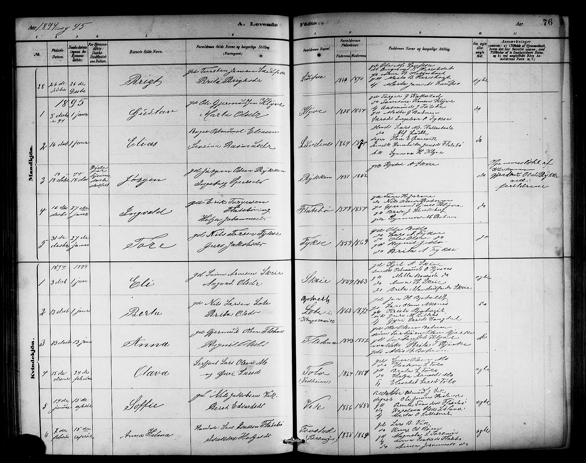 Kvam sokneprestembete, SAB/A-76201/H/Hab: Parish register (copy) no. C 3, 1881-1905, p. 76