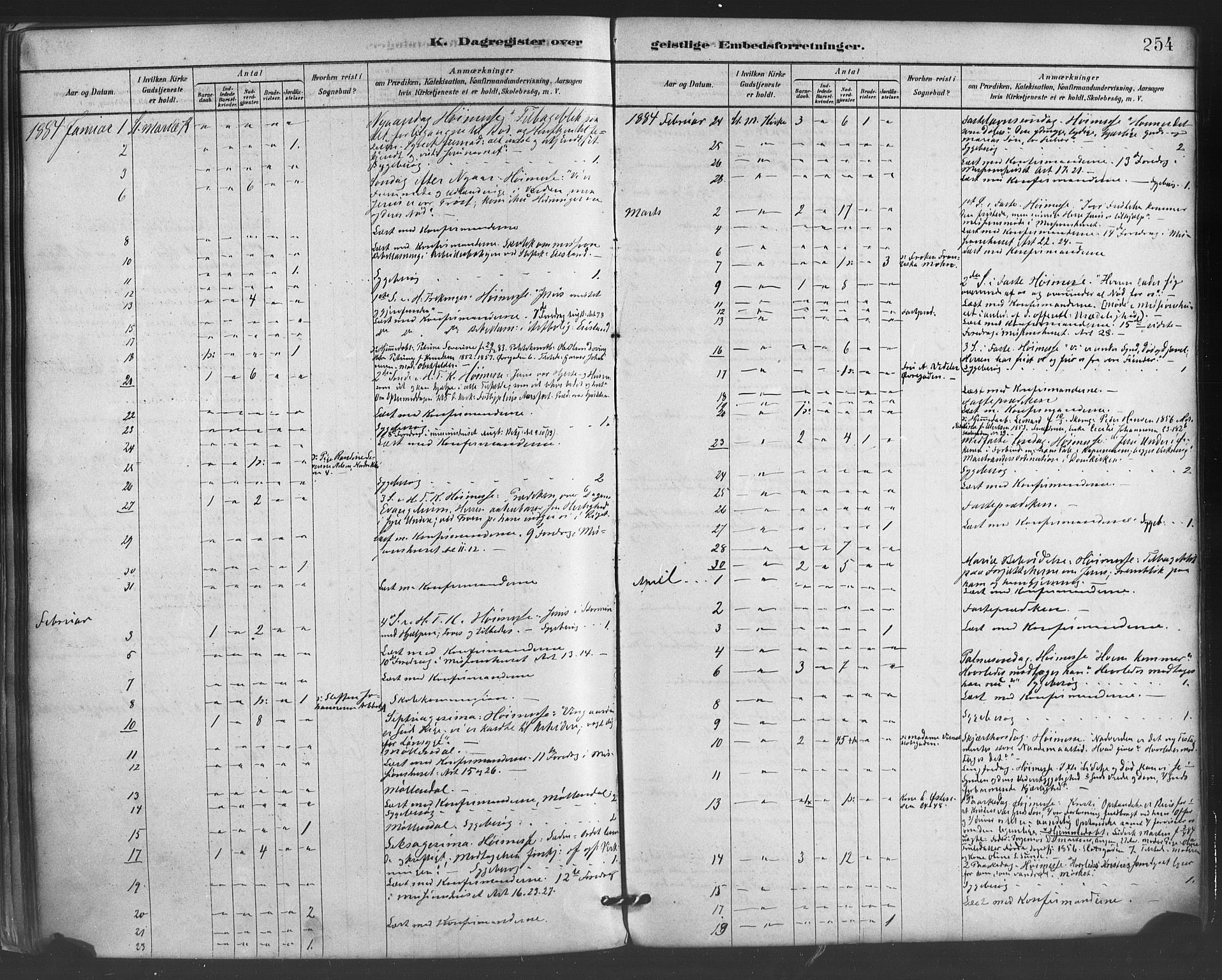 Mariakirken Sokneprestembete, SAB/A-76901/H/Haa/L0007: Parish register (official) no. A 7, 1878-1893, p. 254