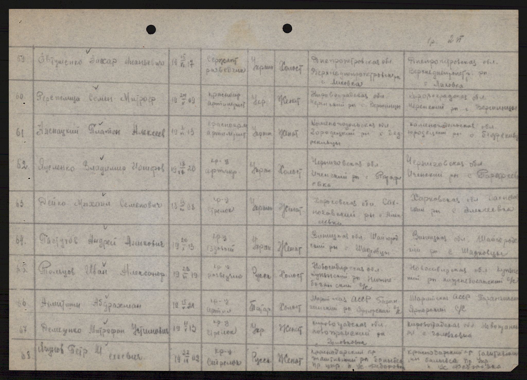 Flyktnings- og fangedirektoratet, Repatrieringskontoret, AV/RA-S-1681/D/Db/L0021: Displaced Persons (DPs) og sivile tyskere, 1945-1948, p. 437