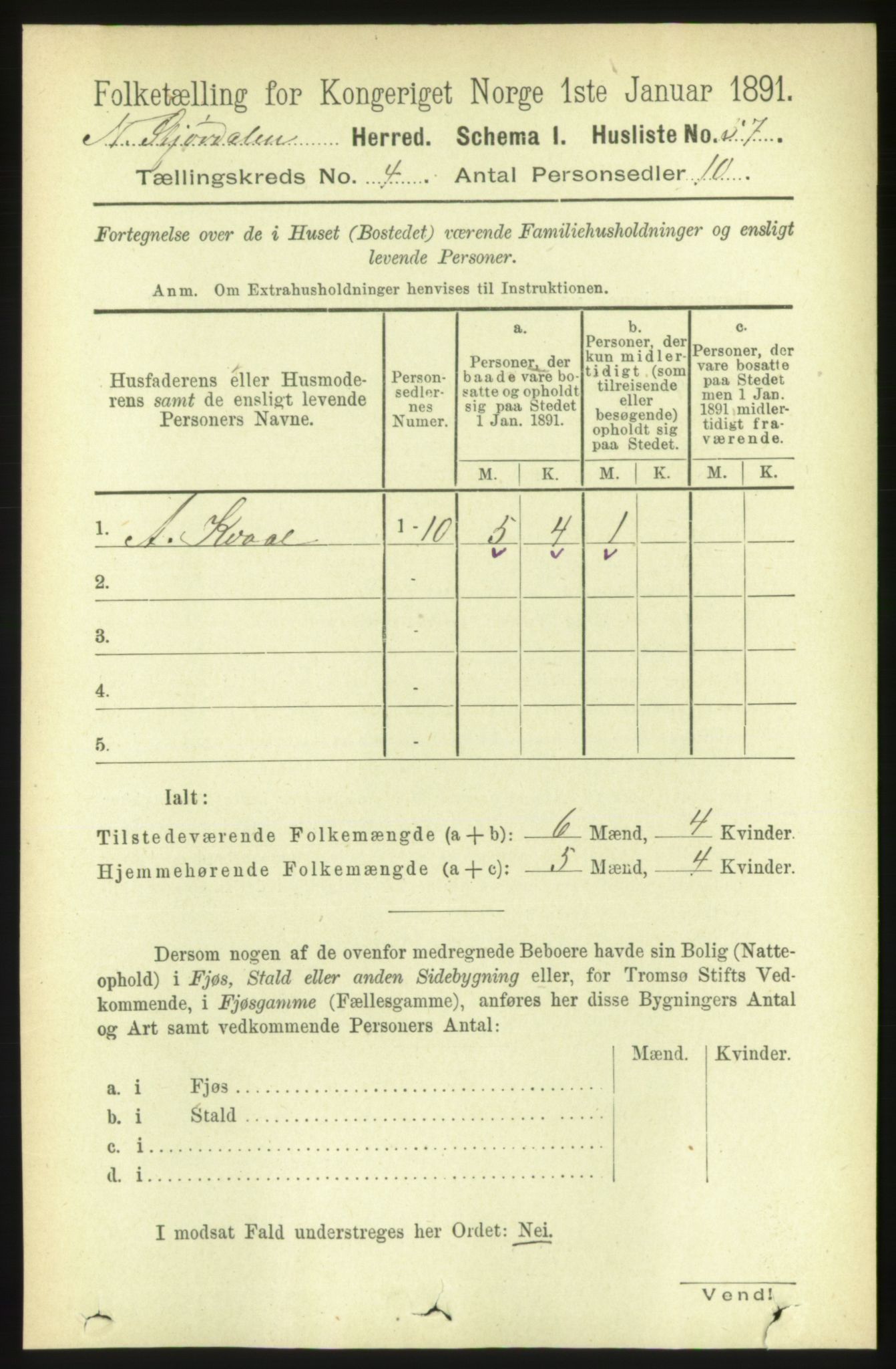 RA, 1891 census for 1714 Nedre Stjørdal, 1891, p. 1625