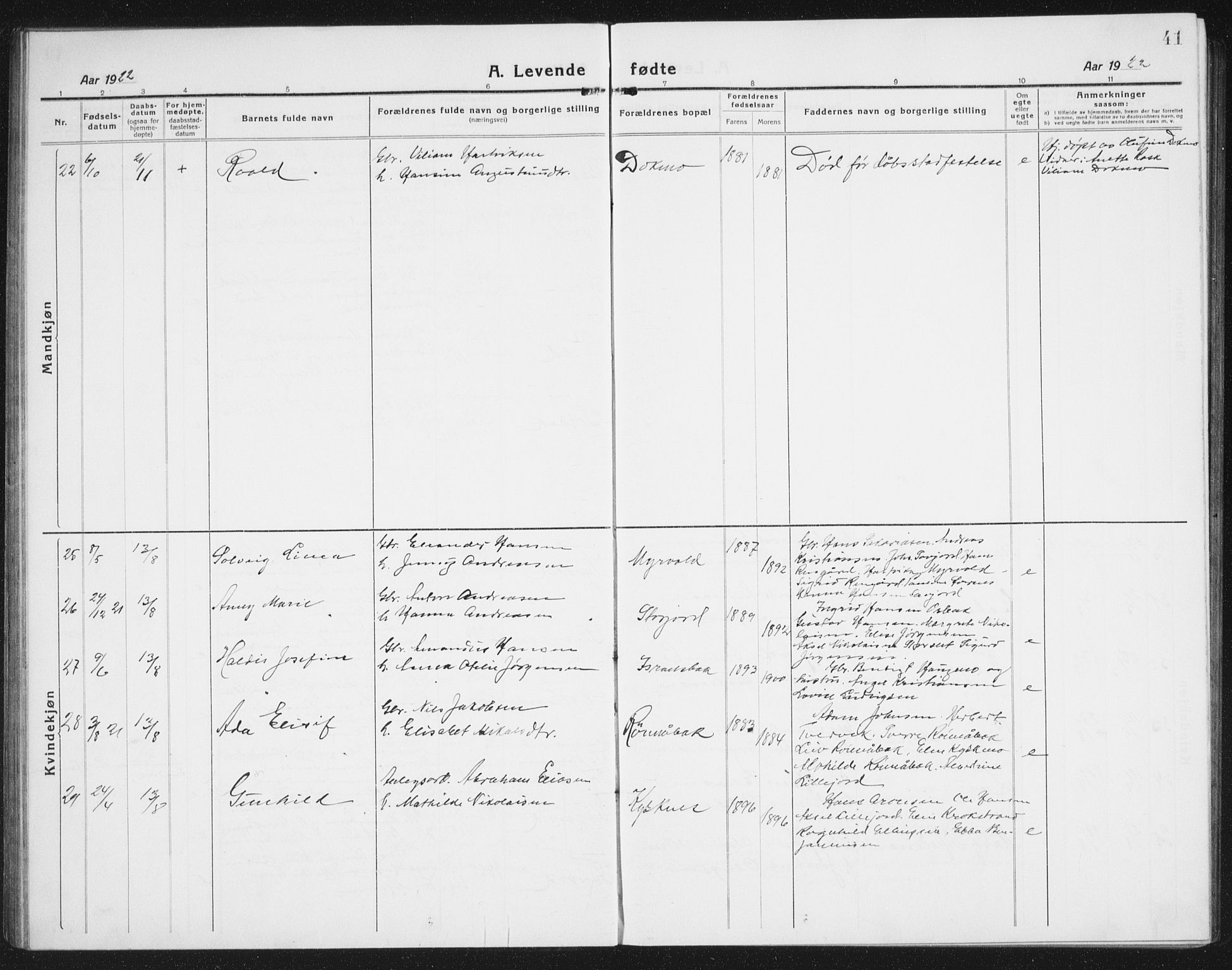 Ministerialprotokoller, klokkerbøker og fødselsregistre - Nordland, SAT/A-1459/846/L0656: Parish register (copy) no. 846C06, 1917-1936, p. 41