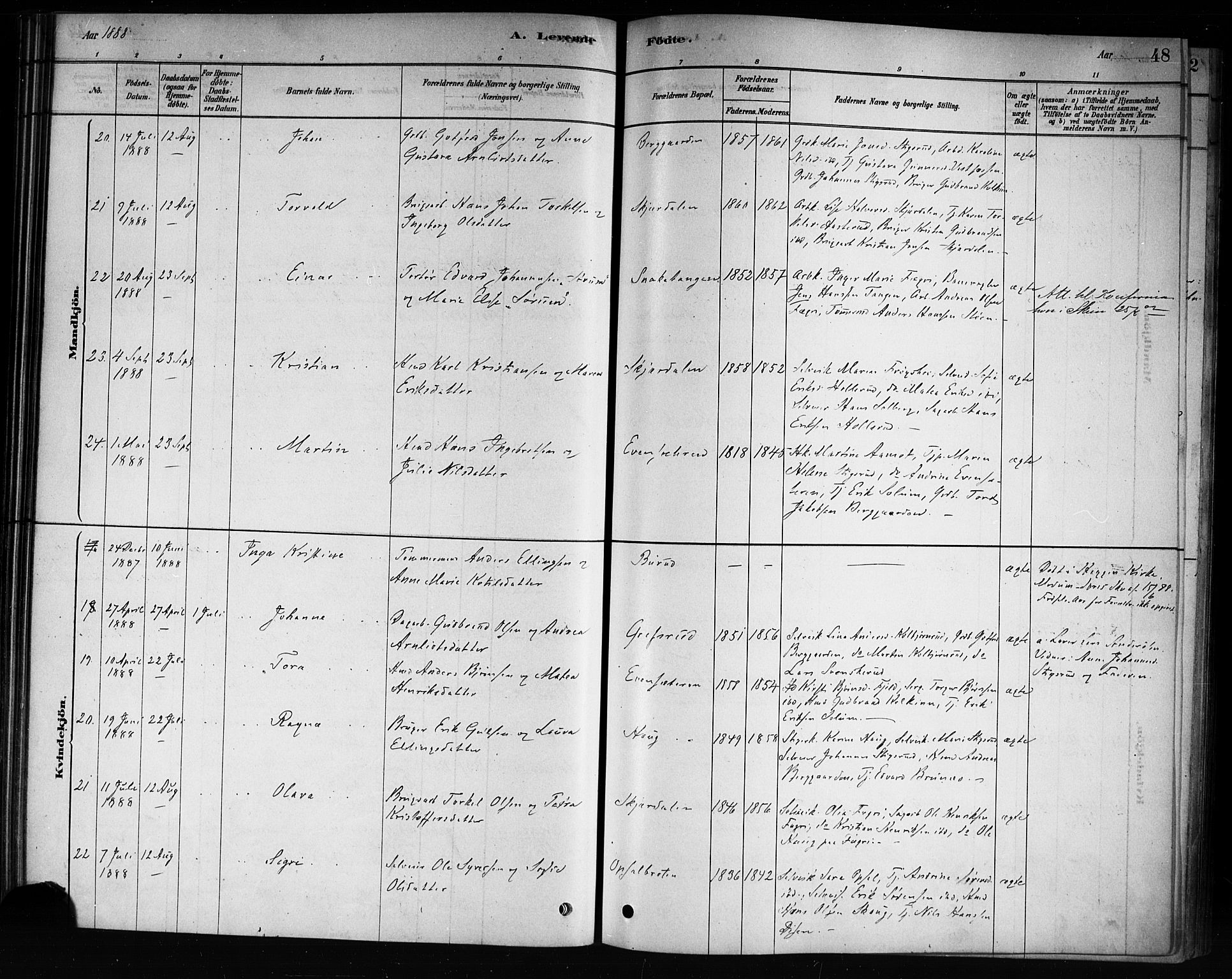 Hole kirkebøker, AV/SAKO-A-228/F/Fb/L0001: Parish register (official) no. II 1, 1878-1891, p. 48