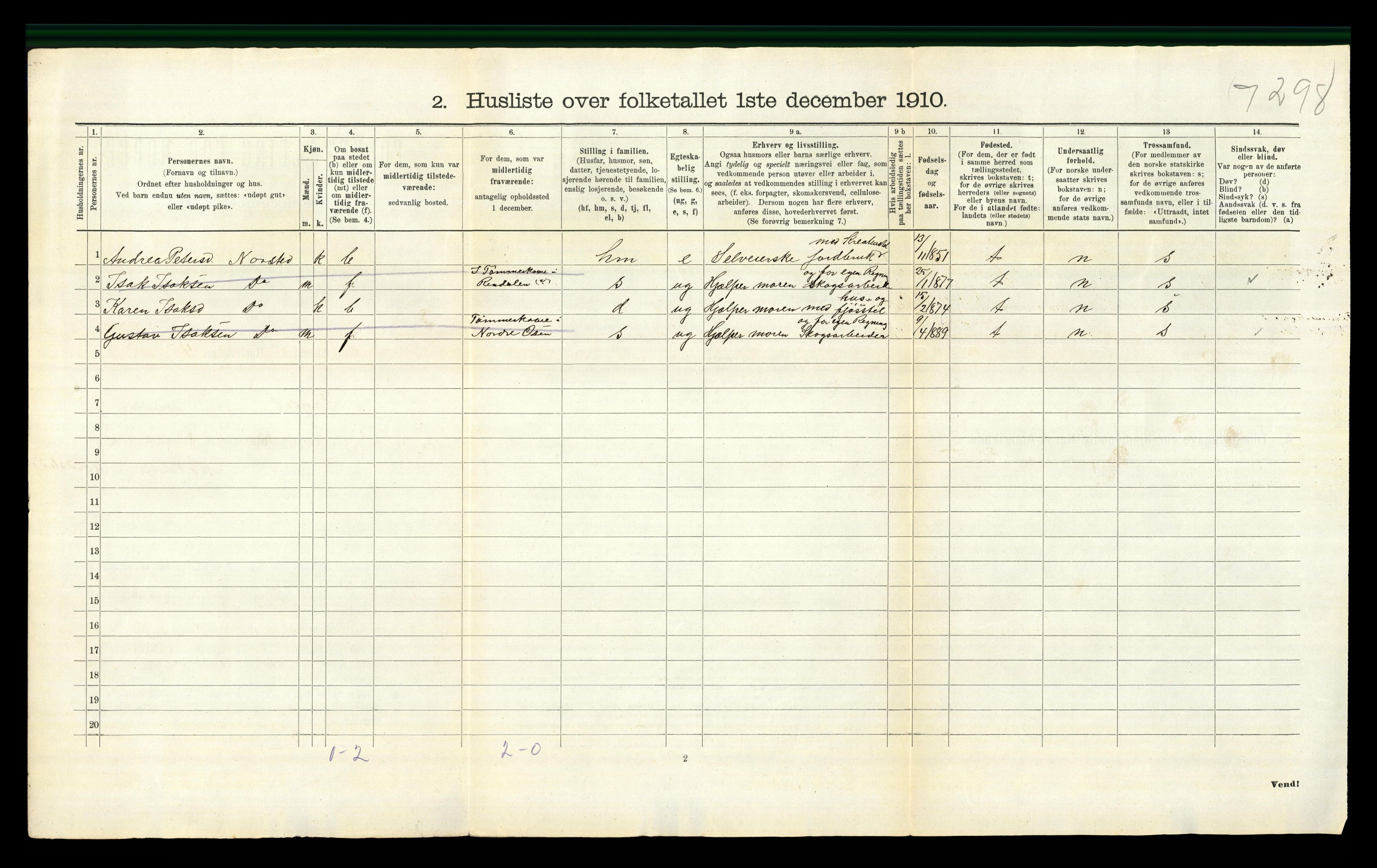 RA, 1910 census for Trysil, 1910, p. 1142