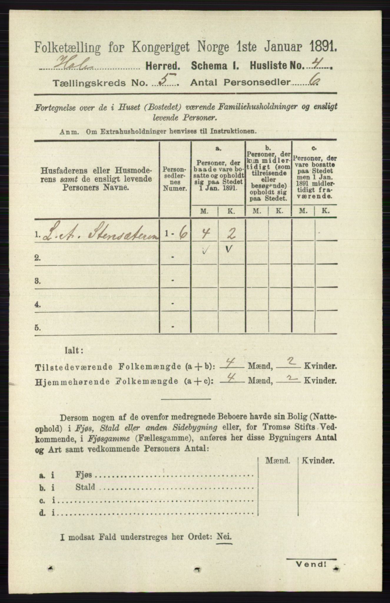 RA, 1891 census for 0612 Hole, 1891, p. 2444