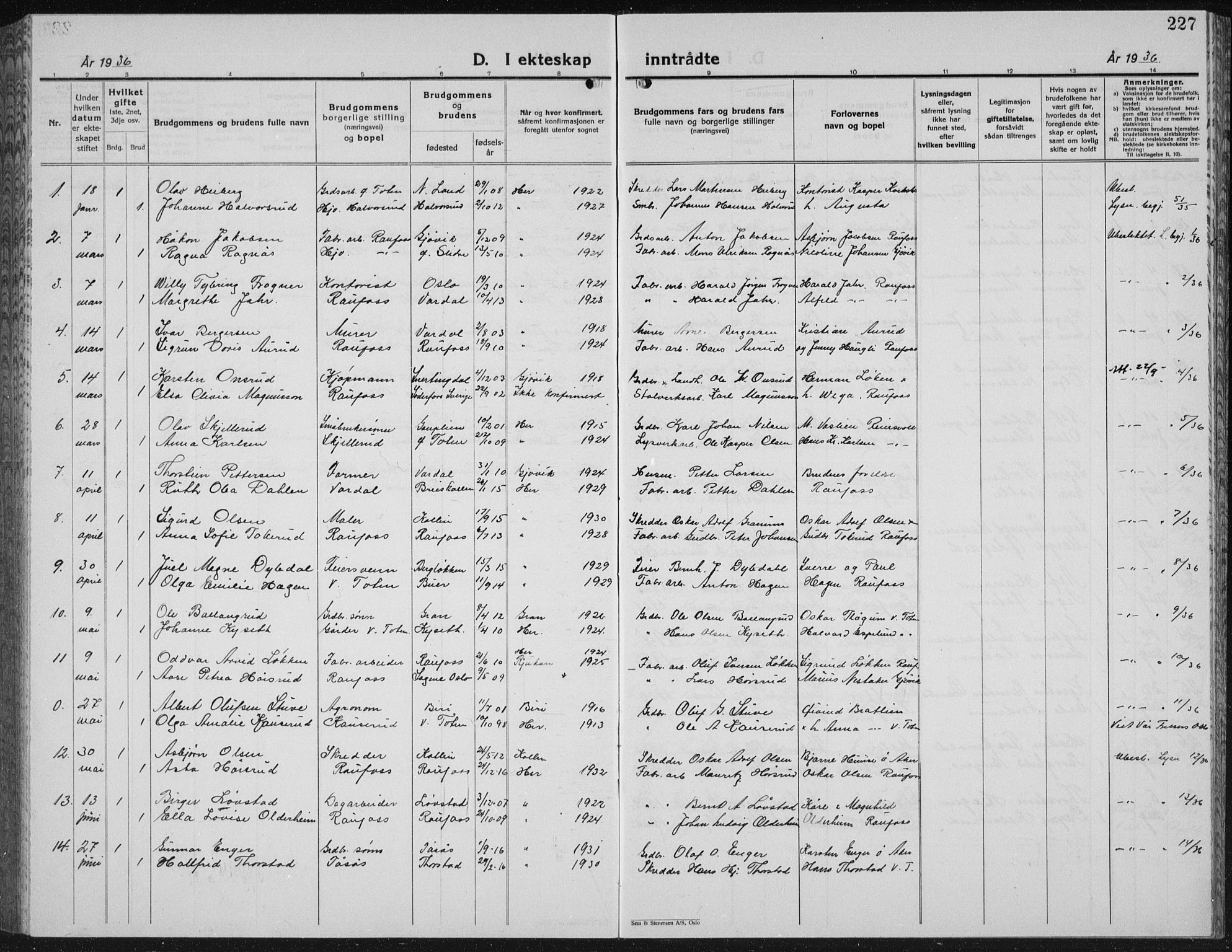 Vestre Toten prestekontor, SAH/PREST-108/H/Ha/Hab/L0018: Parish register (copy) no. 18, 1928-1941, p. 227