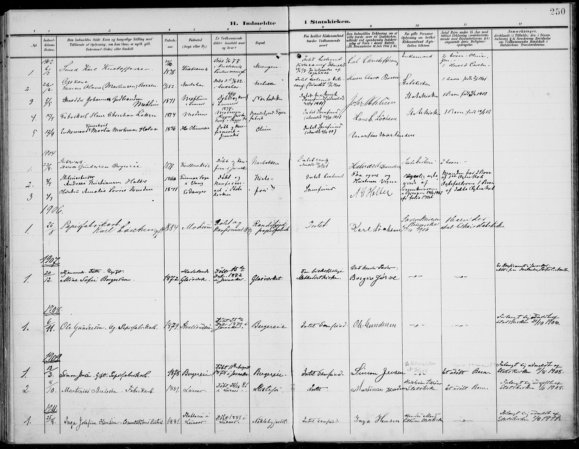 Jevnaker prestekontor, SAH/PREST-116/H/Ha/Haa/L0011: Parish register (official) no. 11, 1902-1913, p. 250