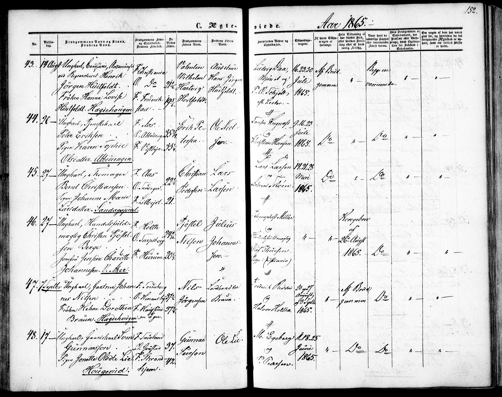 Vestre Aker prestekontor Kirkebøker, AV/SAO-A-10025/F/Fa/L0002: Parish register (official) no. 2, 1855-1877, p. 152