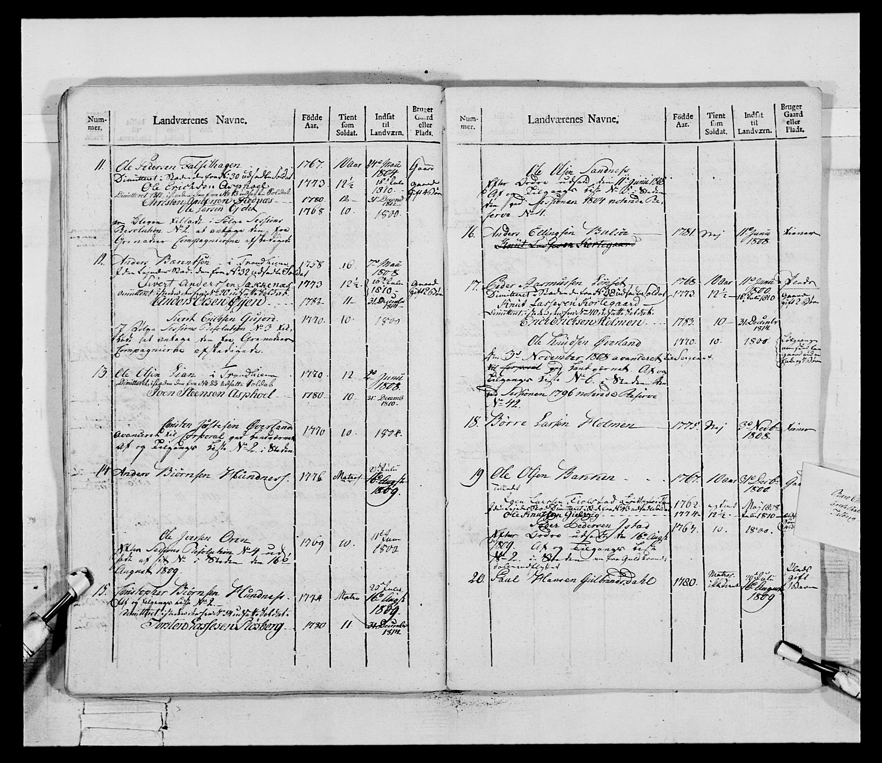 Generalitets- og kommissariatskollegiet, Det kongelige norske kommissariatskollegium, RA/EA-5420/E/Eh/L0083b: 2. Trondheimske nasjonale infanteriregiment, 1810, p. 84