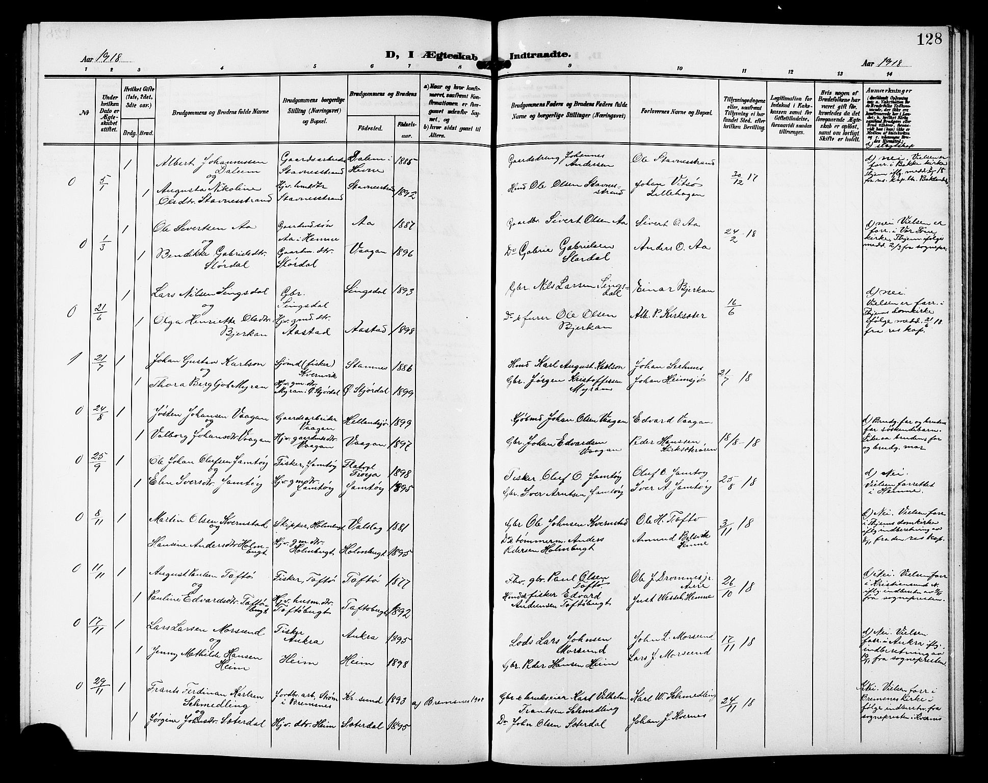 Ministerialprotokoller, klokkerbøker og fødselsregistre - Sør-Trøndelag, AV/SAT-A-1456/633/L0520: Parish register (copy) no. 633C02, 1906-1921, p. 128