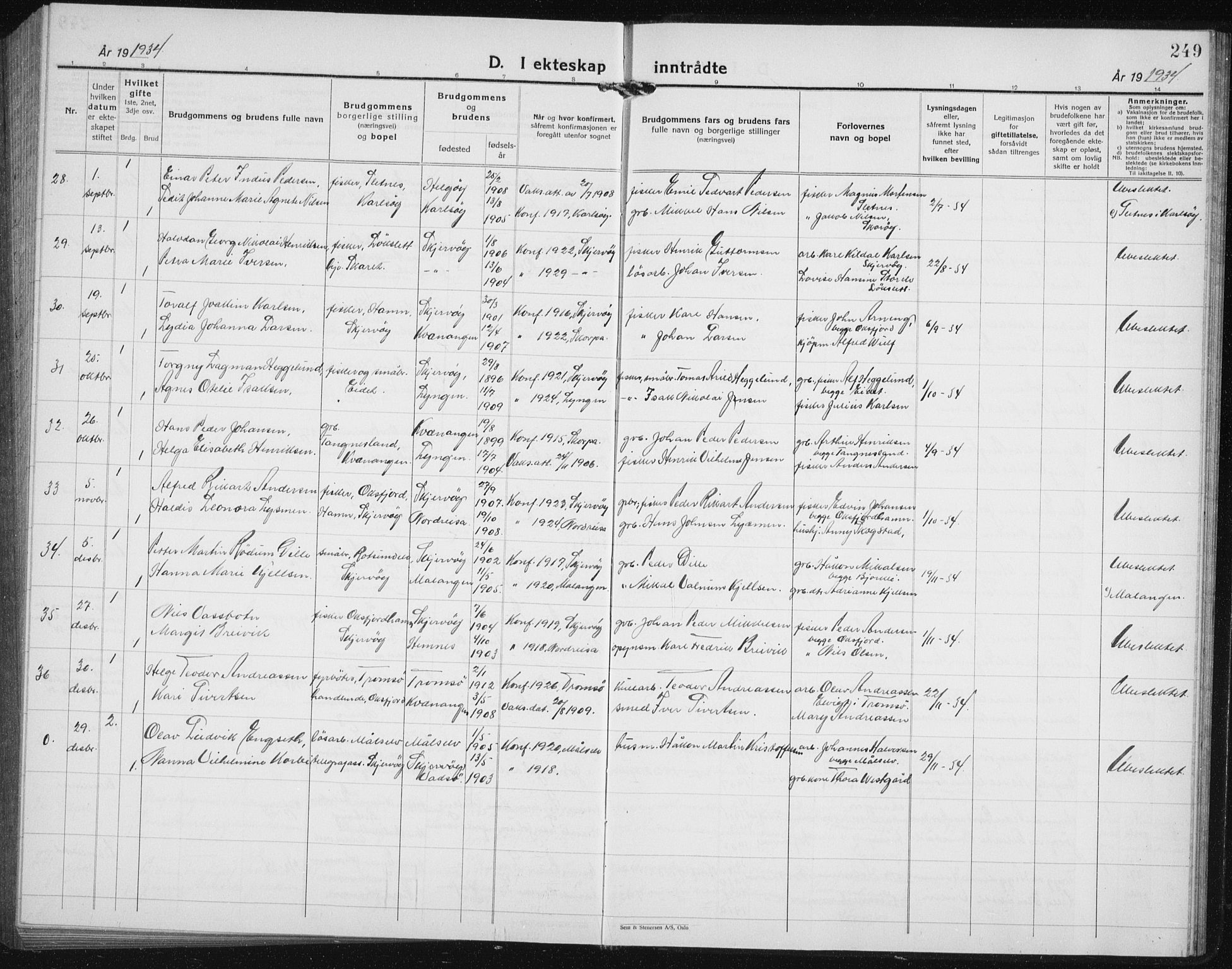 Skjervøy sokneprestkontor, AV/SATØ-S-1300/H/Ha/Hab/L0010klokker: Parish register (copy) no. 10, 1927-1941, p. 249