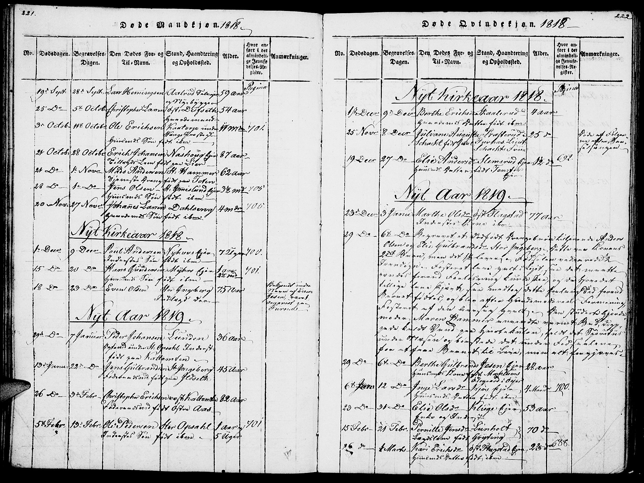 Vang prestekontor, Hedmark, SAH/PREST-008/H/Ha/Haa/L0007: Parish register (official) no. 7, 1813-1826, p. 221-222
