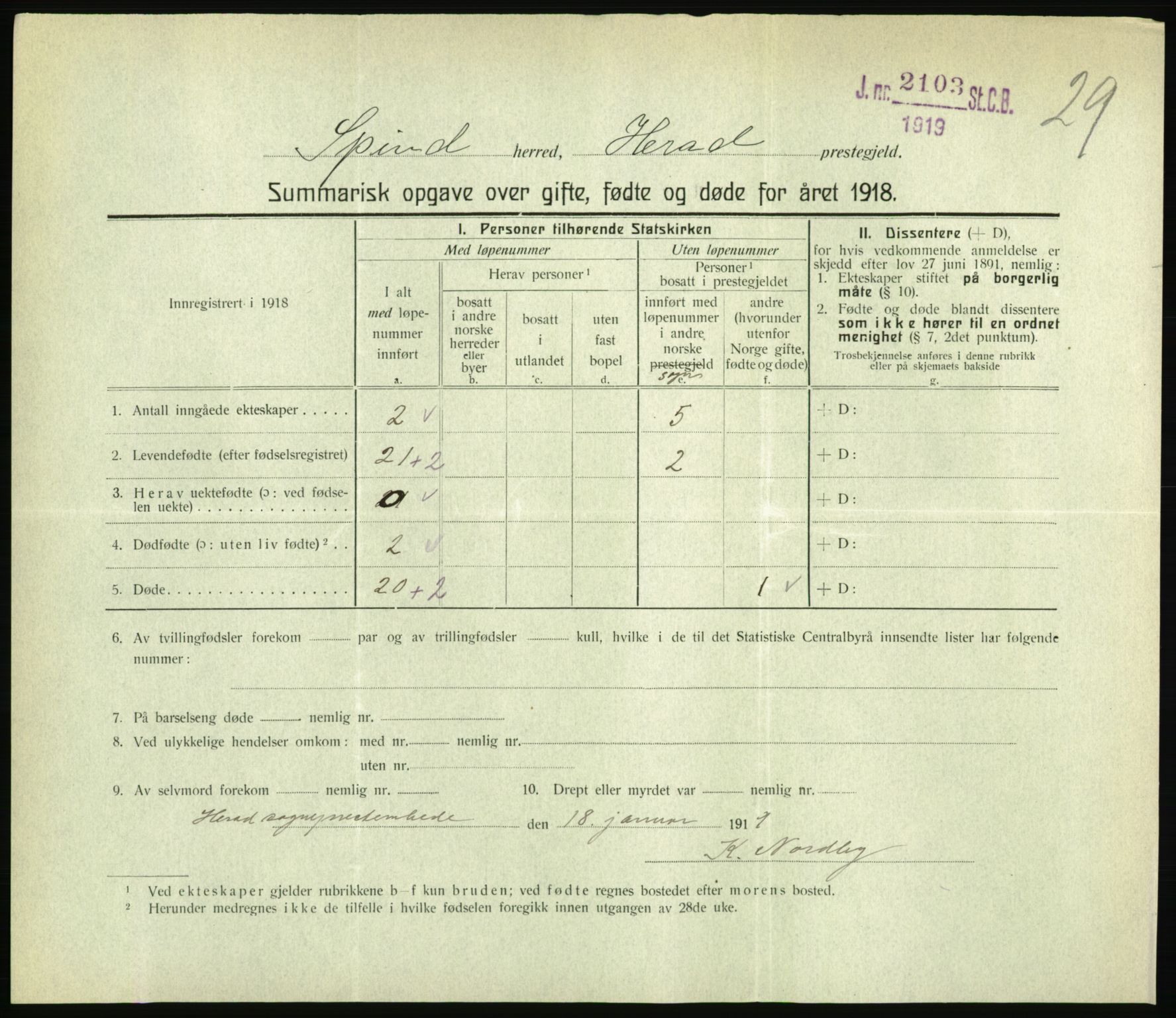 Statistisk sentralbyrå, Sosiodemografiske emner, Befolkning, RA/S-2228/D/Df/Dfb/Dfbh/L0059: Summariske oppgaver over gifte, fødte og døde for hele landet., 1918, p. 729