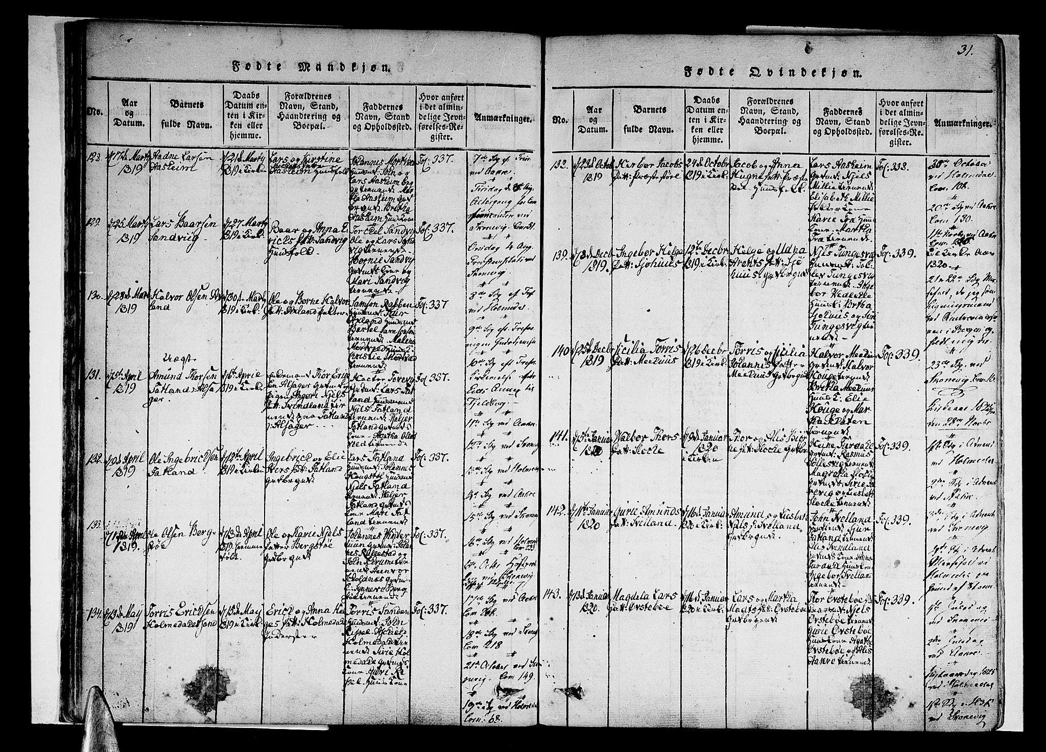 Skånevik sokneprestembete, AV/SAB-A-77801/H/Haa: Parish register (official) no. A 3, 1815-1828, p. 31