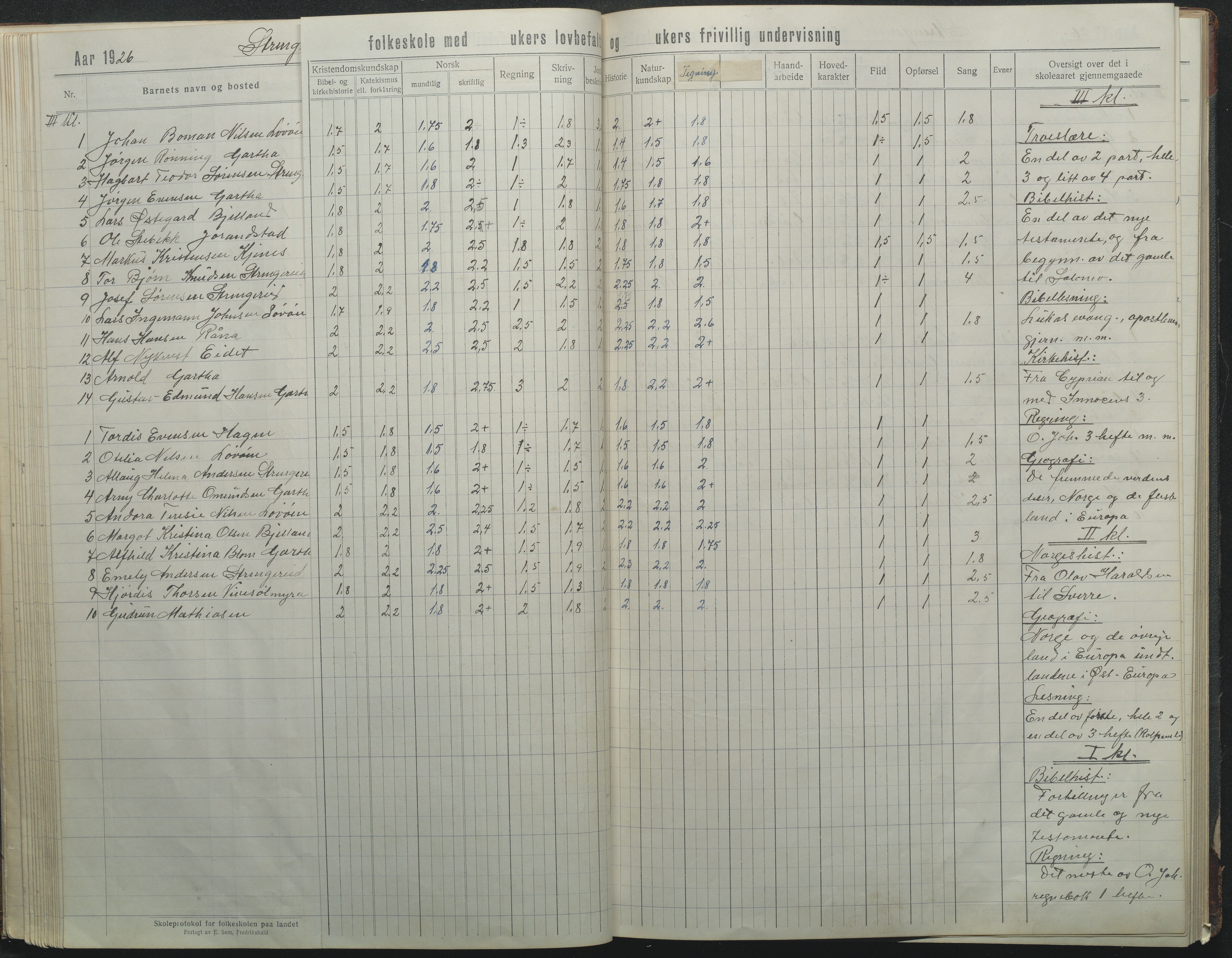 Flosta kommune, Strengereid Krets, AAKS/KA0916-550h/F01/L0004: Skoleprotokoll Strengereid skole, 1918-1944