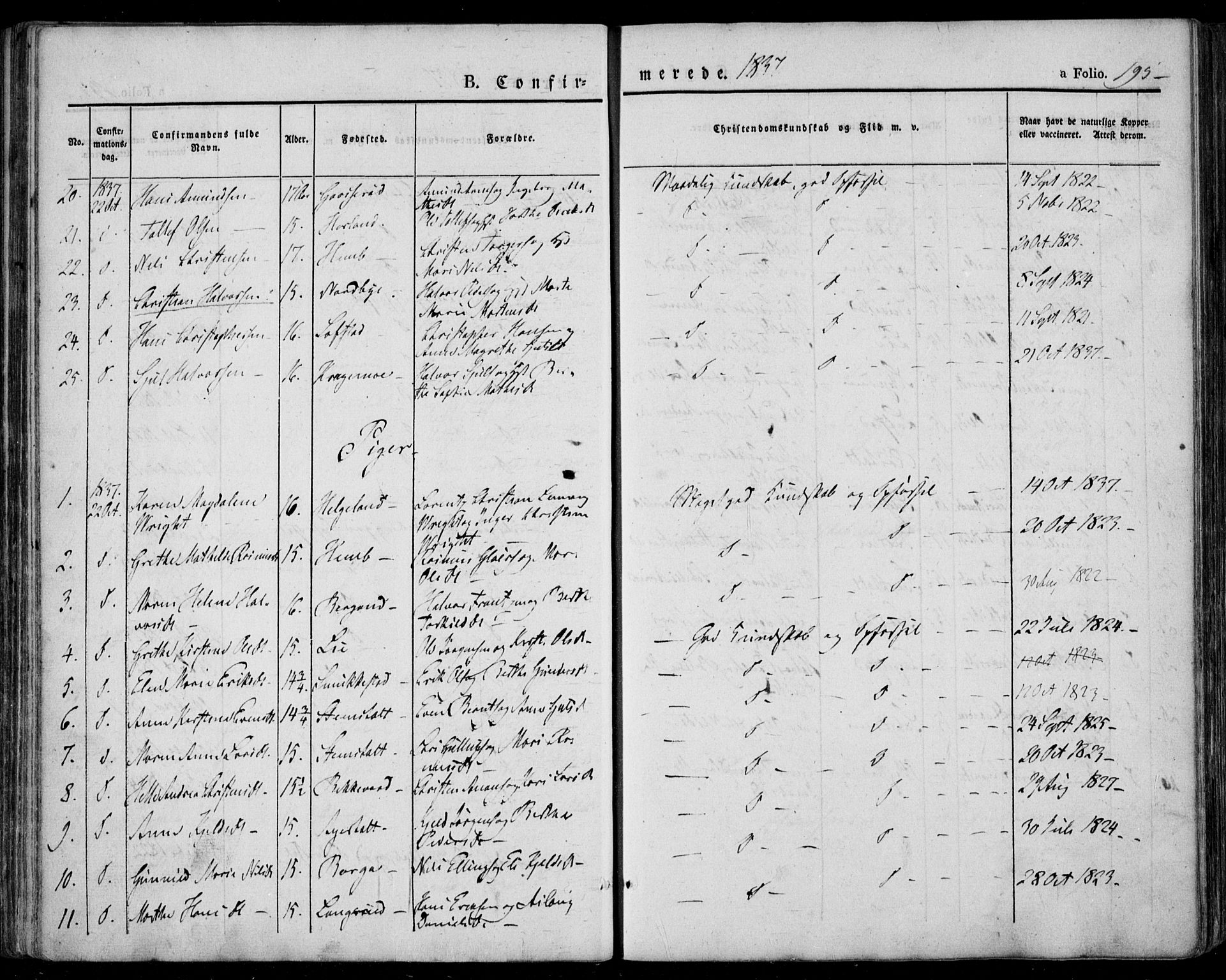 Lardal kirkebøker, SAKO/A-350/F/Fa/L0006: Parish register (official) no. I 6, 1835-1860, p. 195