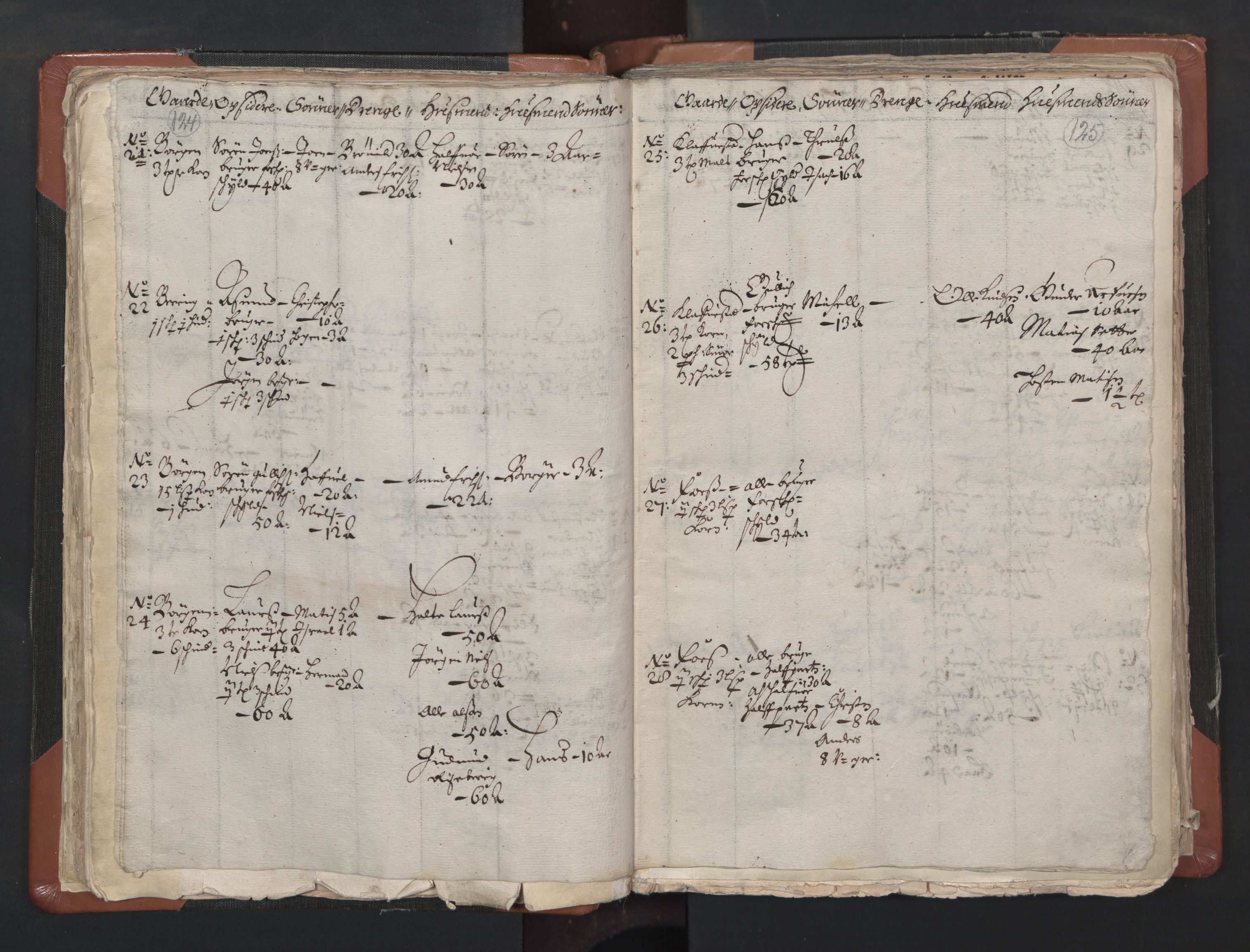 RA, Vicar's Census 1664-1666, no. 1: Nedre Borgesyssel deanery, 1664-1666, p. 124-125