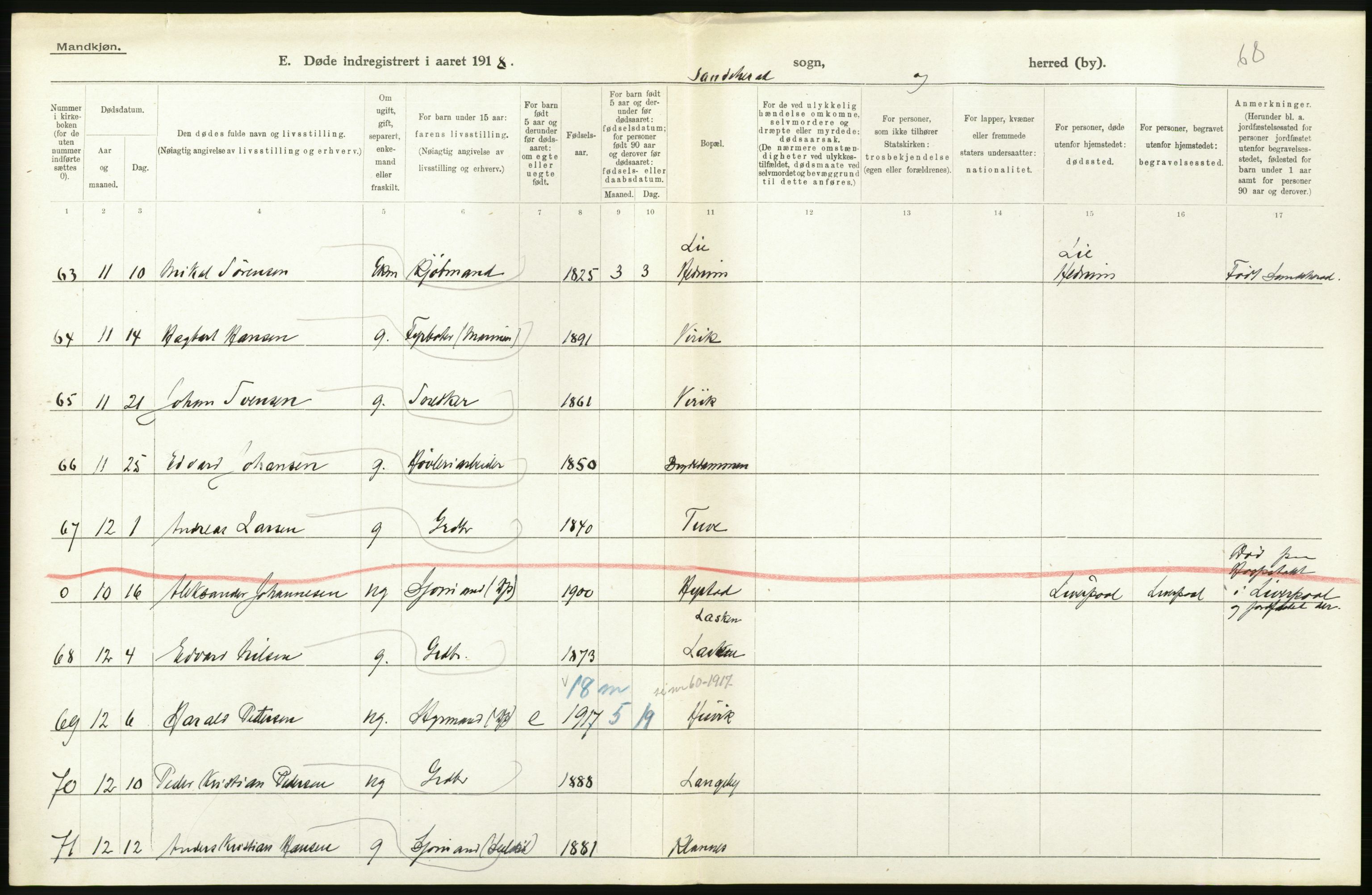 Statistisk sentralbyrå, Sosiodemografiske emner, Befolkning, AV/RA-S-2228/D/Df/Dfb/Dfbh/L0023: Vestfold fylke: Døde. Bygder og byer., 1918, p. 122