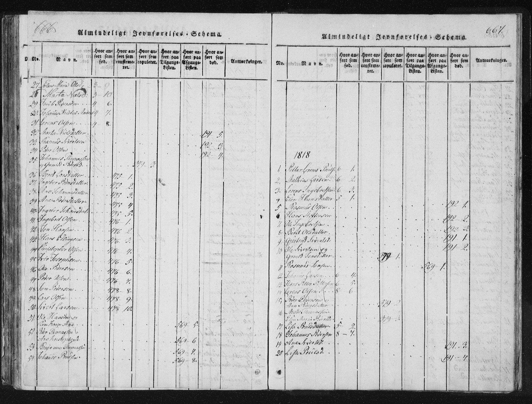 Ministerialprotokoller, klokkerbøker og fødselsregistre - Nord-Trøndelag, SAT/A-1458/744/L0417: Parish register (official) no. 744A01, 1817-1842, p. 666-667