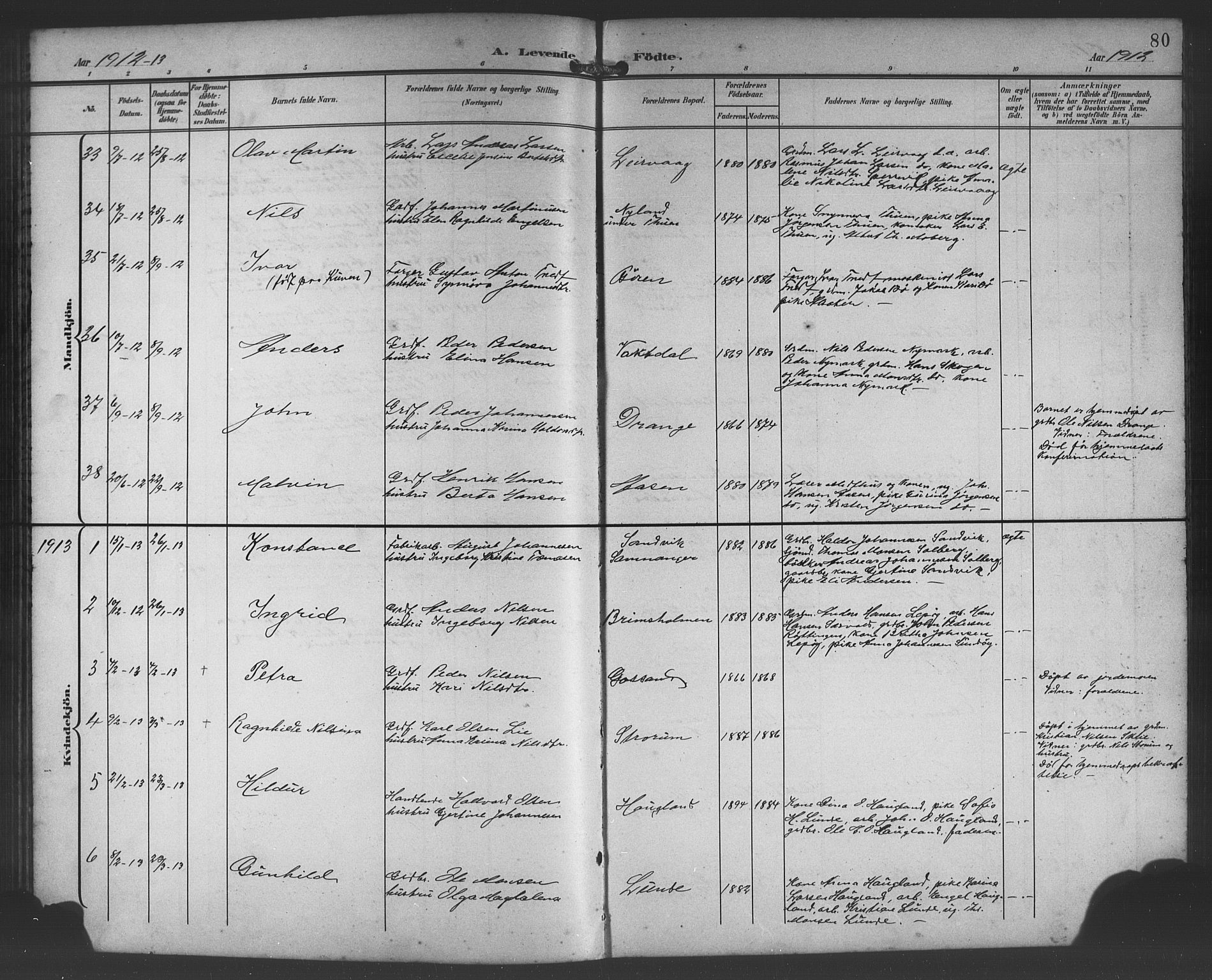 Os sokneprestembete, AV/SAB-A-99929: Parish register (copy) no. A 3, 1897-1913, p. 80