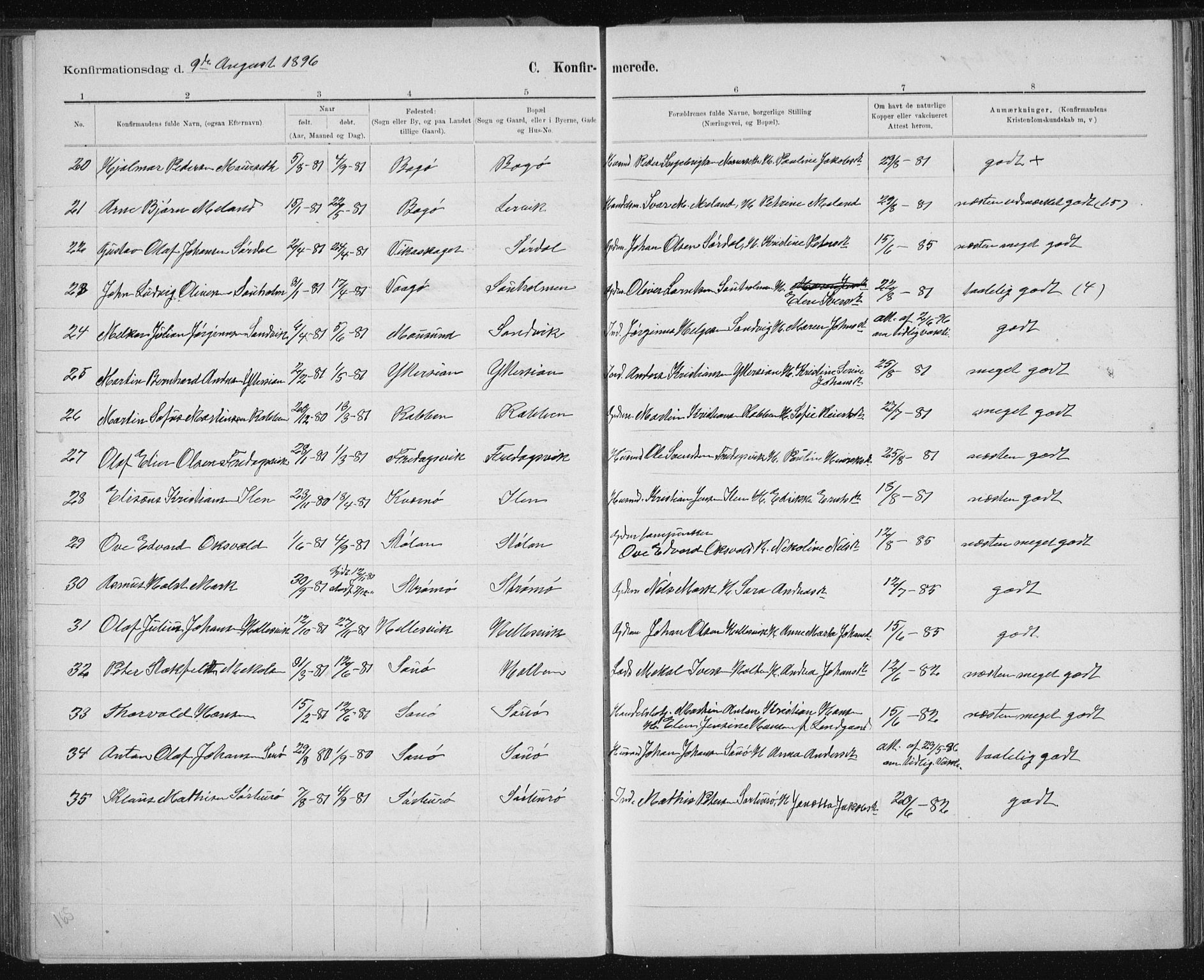 Ministerialprotokoller, klokkerbøker og fødselsregistre - Sør-Trøndelag, SAT/A-1456/640/L0586: Parish register (copy) no. 640C03b, 1891-1908