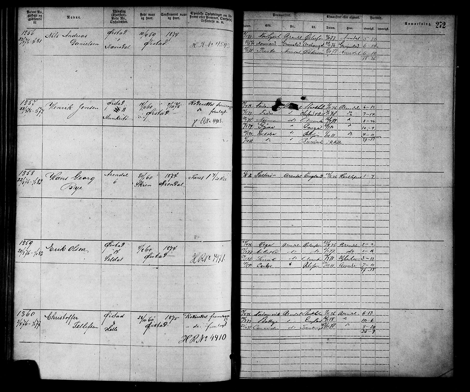 Arendal mønstringskrets, SAK/2031-0012/F/Fa/L0002: Annotasjonsrulle nr 1-1910 med register, S-2, 1868-1880, p. 304