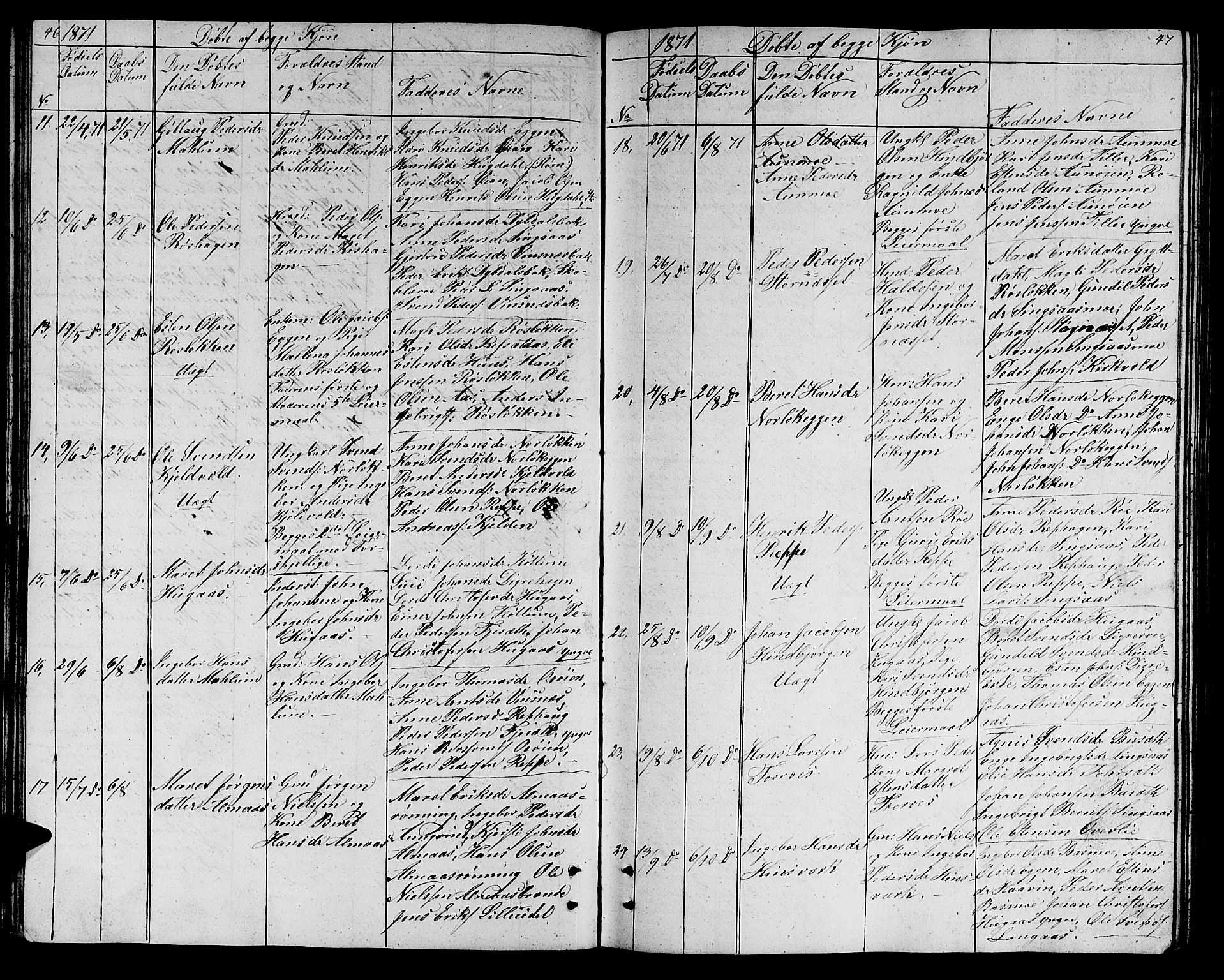 Ministerialprotokoller, klokkerbøker og fødselsregistre - Sør-Trøndelag, AV/SAT-A-1456/688/L1027: Parish register (copy) no. 688C02, 1861-1889, p. 46-47