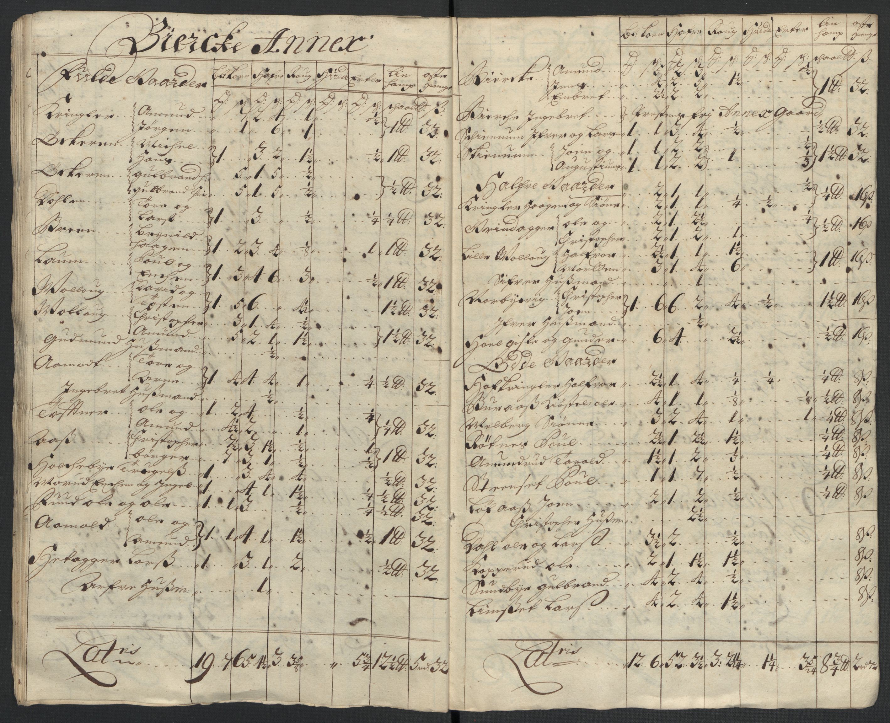 Rentekammeret inntil 1814, Reviderte regnskaper, Fogderegnskap, AV/RA-EA-4092/R12/L0718: Fogderegnskap Øvre Romerike, 1706-1707, p. 272