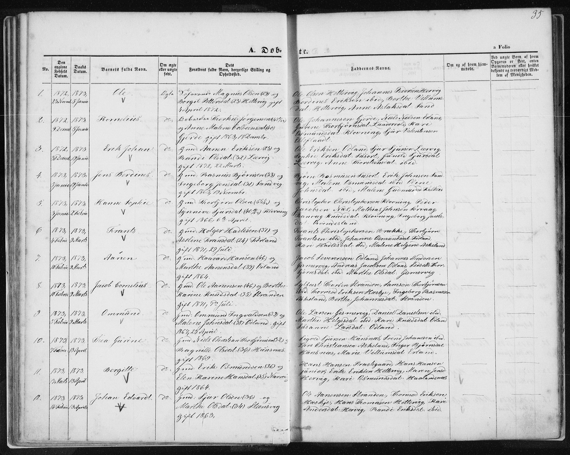 Tysvær sokneprestkontor, AV/SAST-A -101864/H/Ha/Haa/L0005: Parish register (official) no. A 5, 1865-1878, p. 35