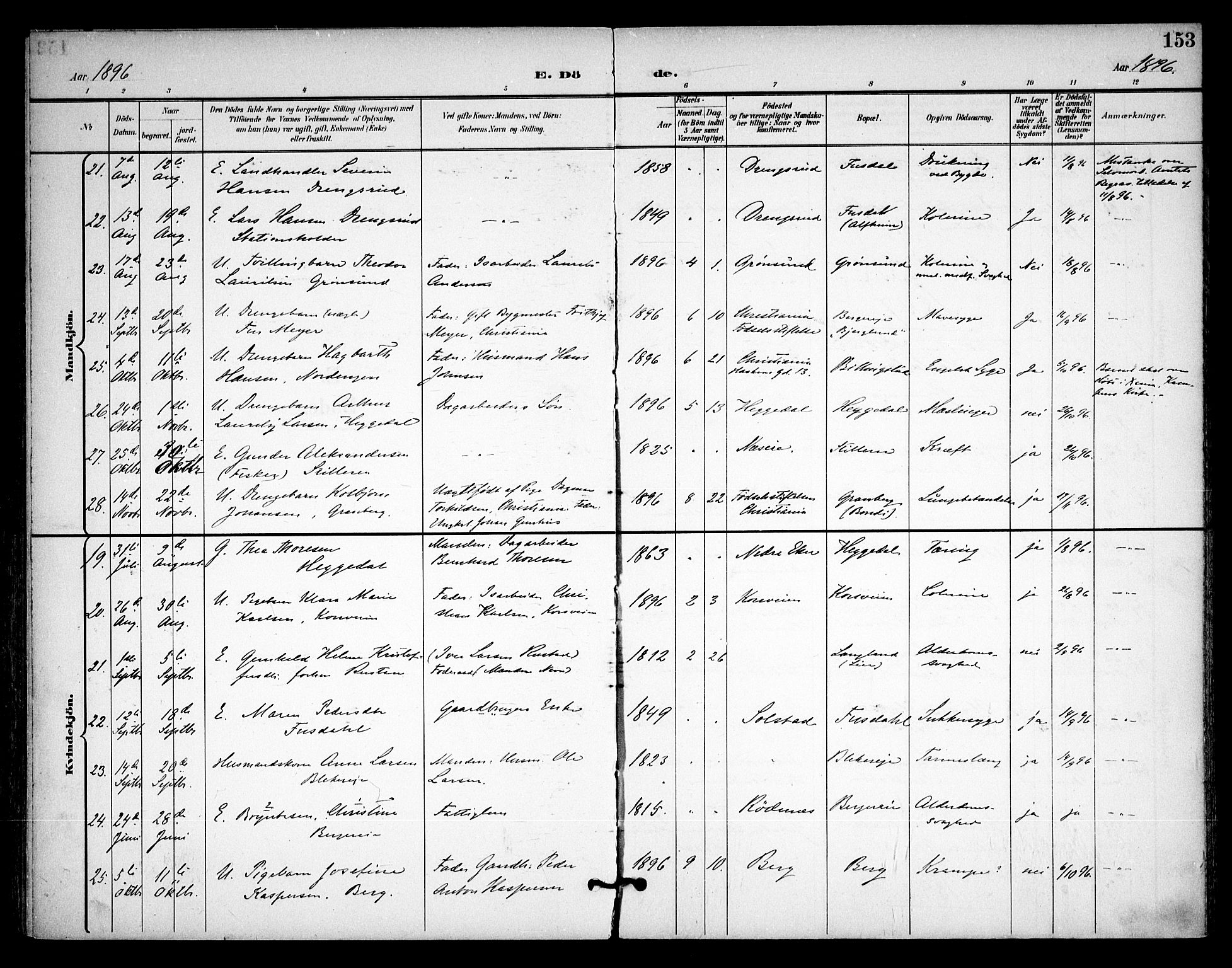 Asker prestekontor Kirkebøker, SAO/A-10256a/F/Fa/L0015: Parish register (official) no. I 15, 1896-1915, p. 153