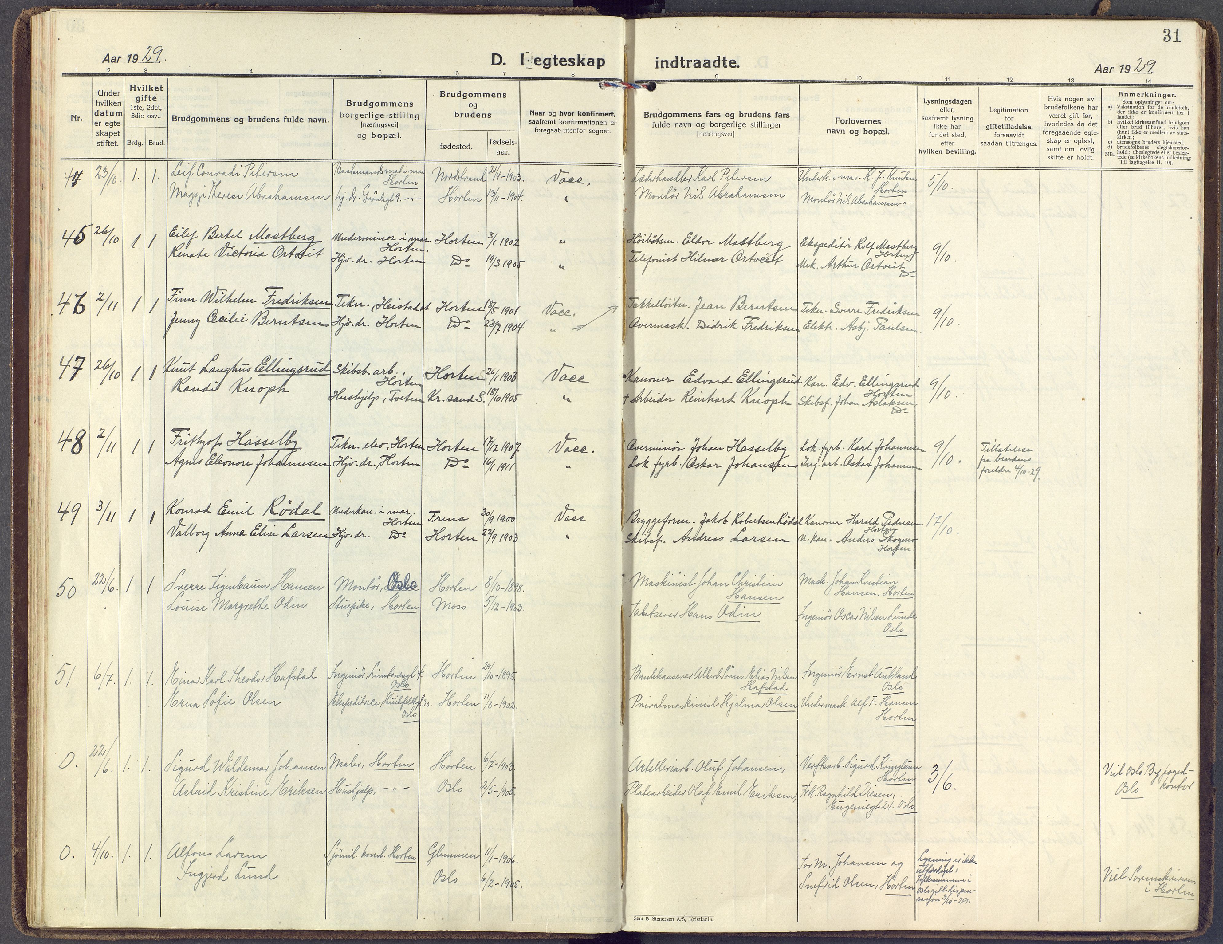 Horten kirkebøker, AV/SAKO-A-348/F/Fa/L0009: Parish register (official) no. 9, 1925-1936, p. 31