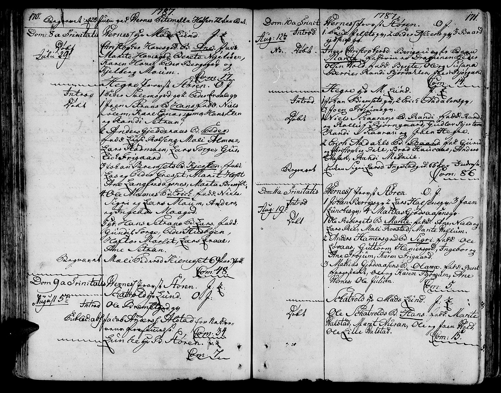 Ministerialprotokoller, klokkerbøker og fødselsregistre - Nord-Trøndelag, AV/SAT-A-1458/709/L0059: Parish register (official) no. 709A06, 1781-1797, p. 170-171