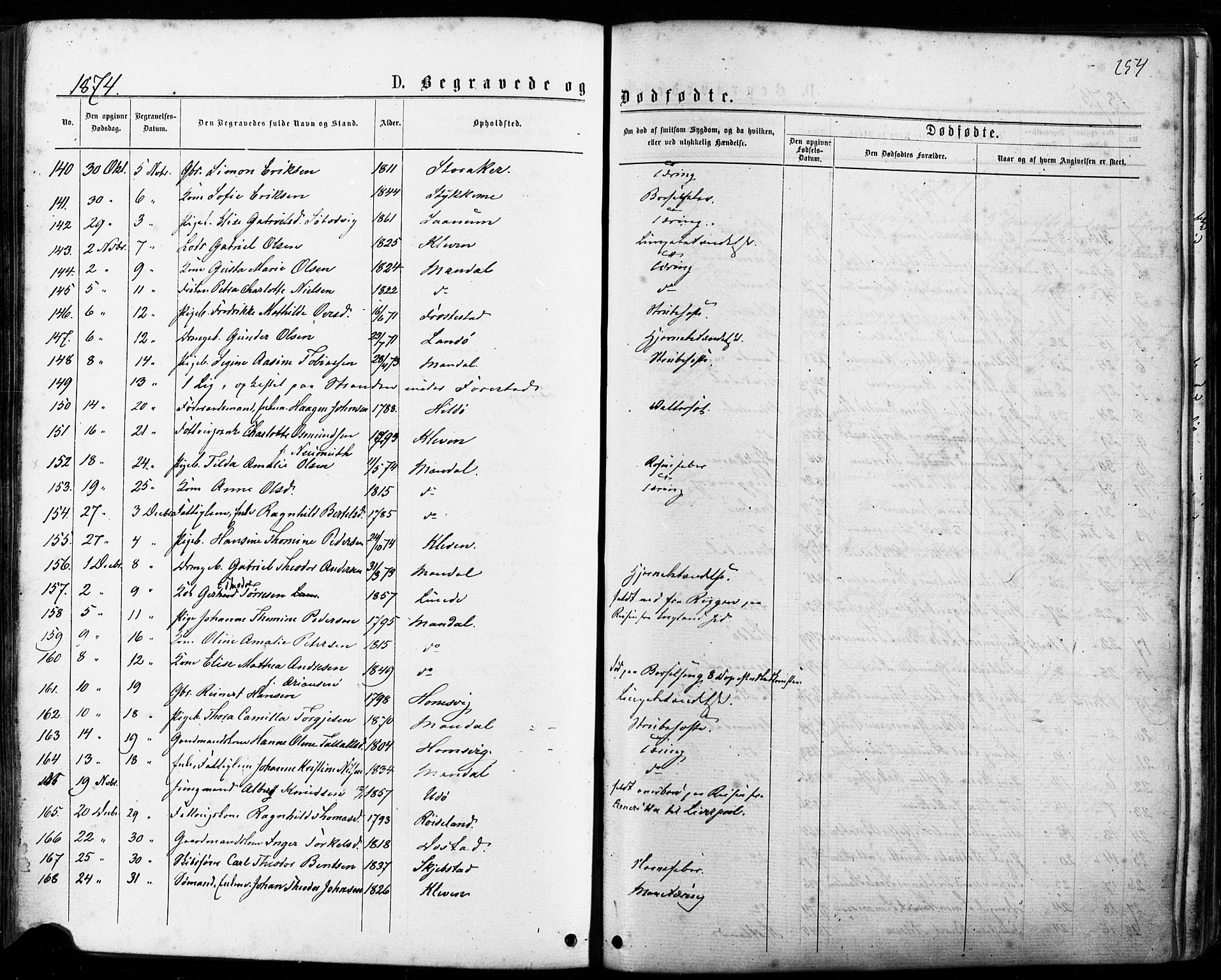 Mandal sokneprestkontor, AV/SAK-1111-0030/F/Fa/Faa/L0015: Parish register (official) no. A 15, 1873-1879, p. 254