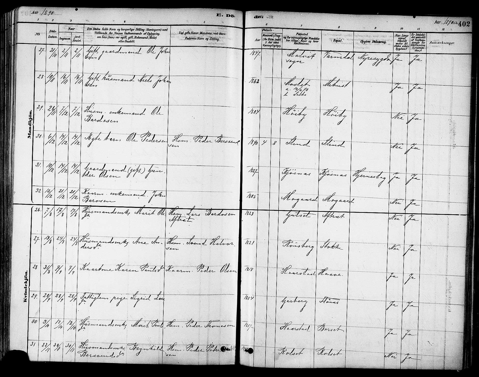 Ministerialprotokoller, klokkerbøker og fødselsregistre - Sør-Trøndelag, SAT/A-1456/695/L1148: Parish register (official) no. 695A08, 1878-1891, p. 402