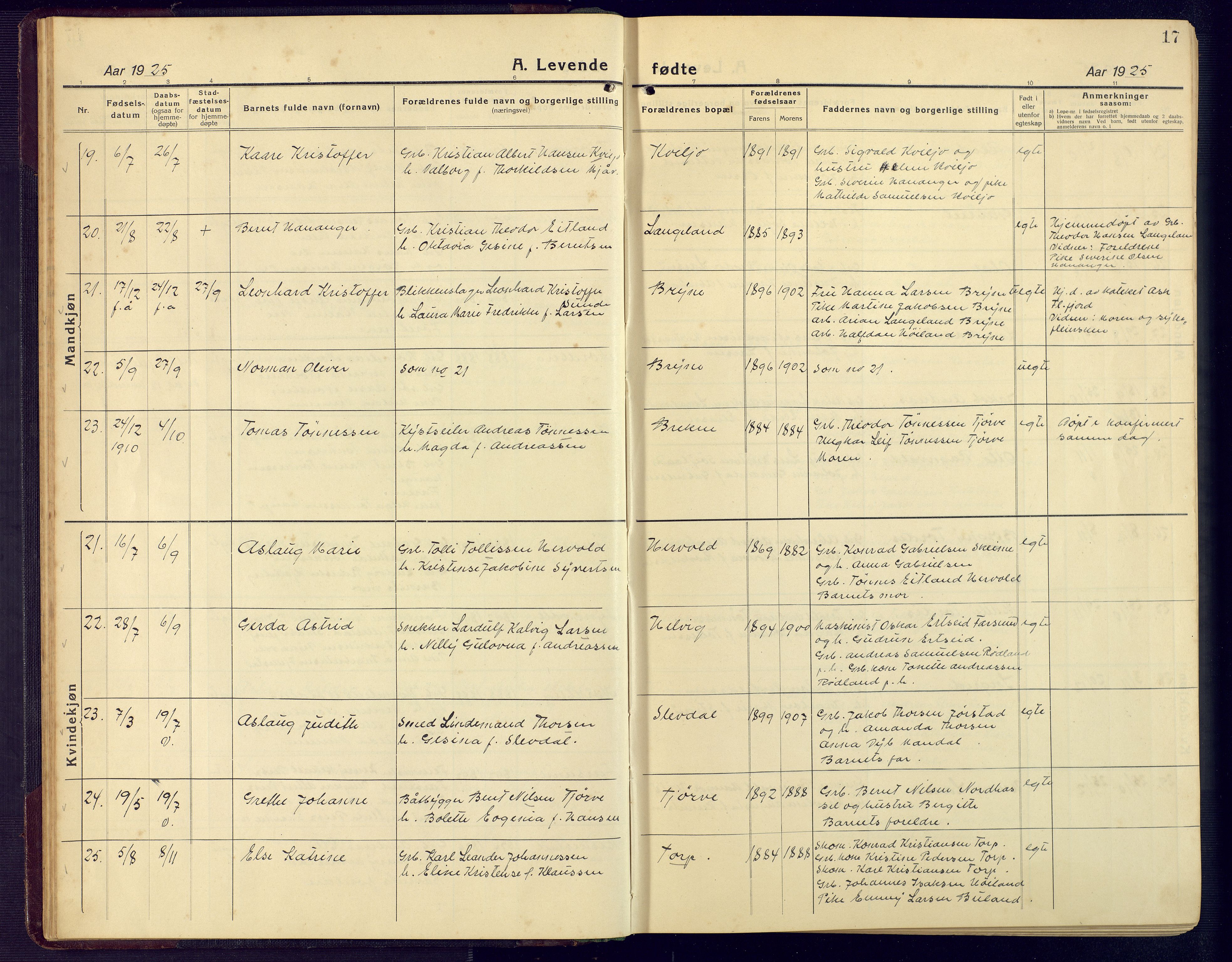 Lista sokneprestkontor, AV/SAK-1111-0027/F/Fb/L0006: Parish register (copy) no. B 6, 1924-1947, p. 17